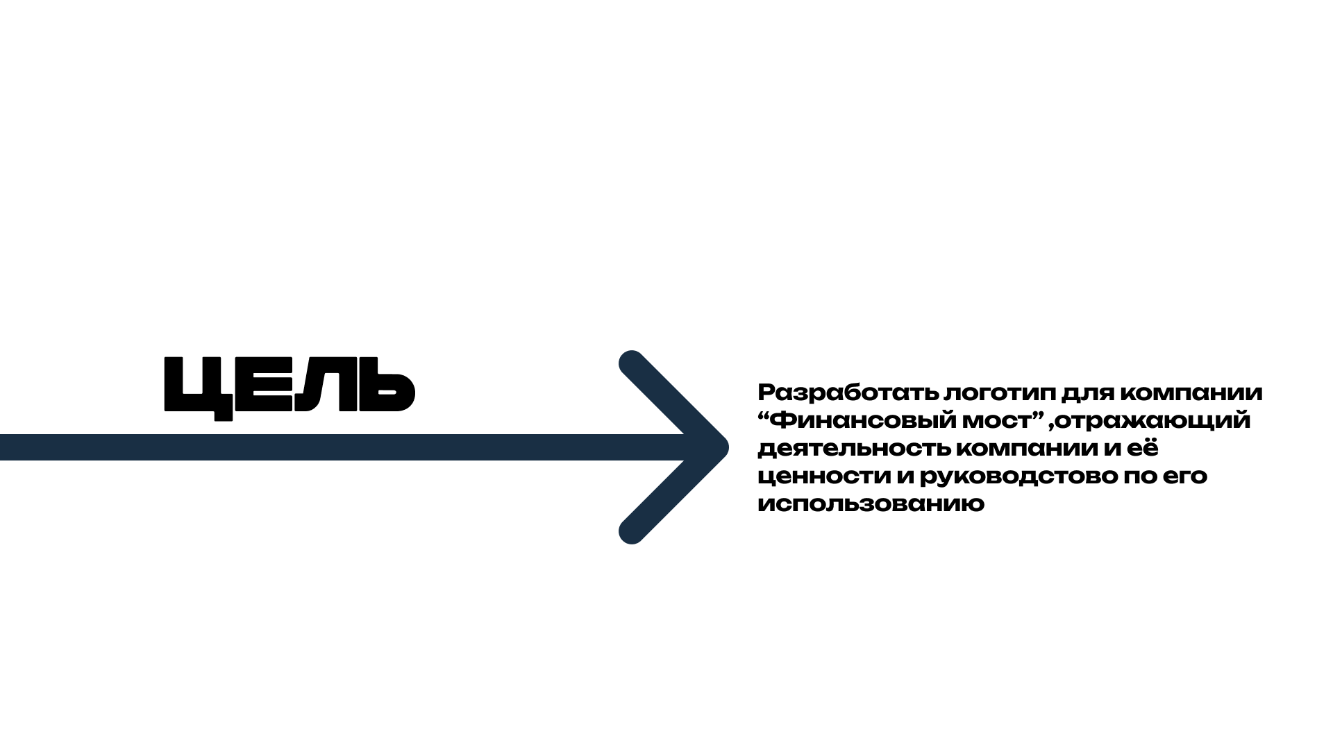 Финансовый мост — Изображение №2 — Брендинг на Dprofile