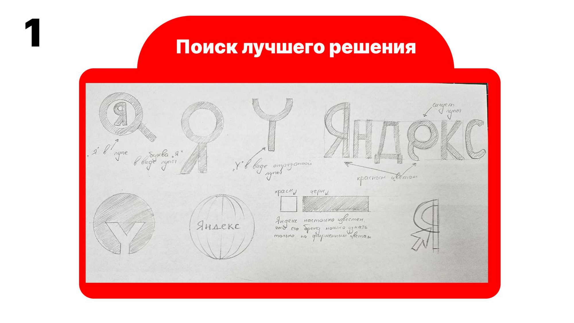 Разработка логотипа для Яндекс — Изображение №8 — Интерфейсы, Брендинг на Dprofile