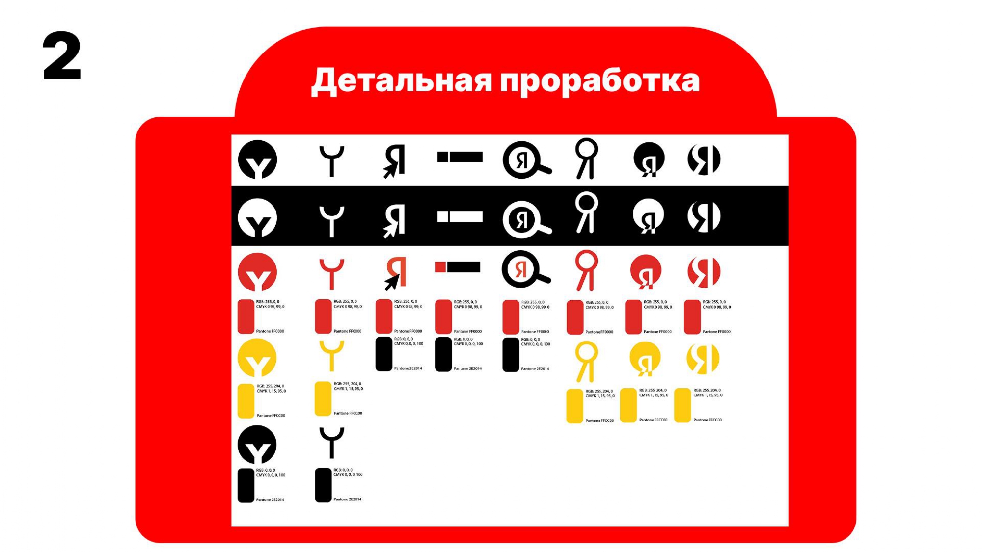 Разработка логотипа для Яндекс — Изображение №9 — Интерфейсы, Брендинг на Dprofile