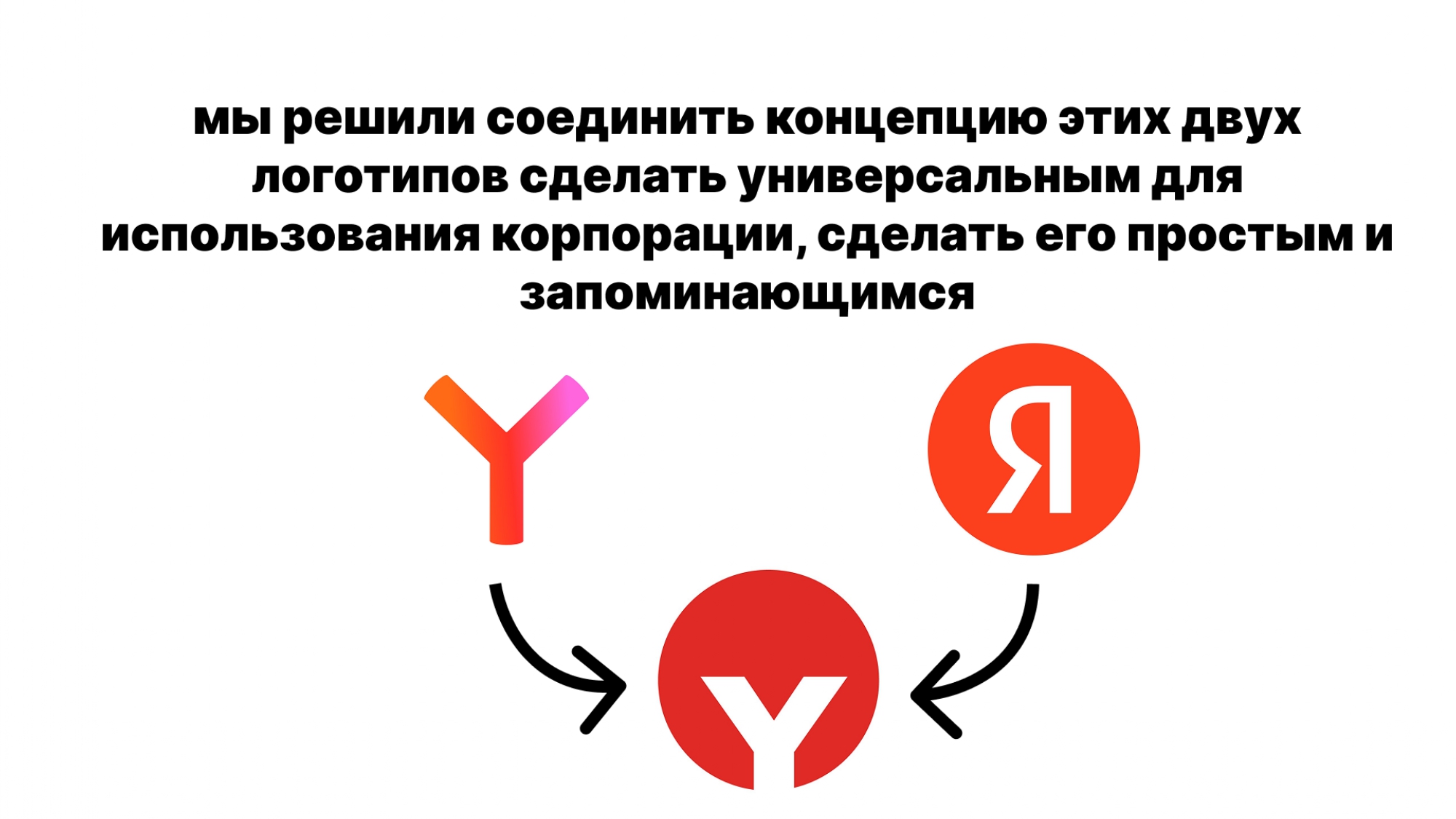 Разработка логотипа для Яндекс — Изображение №12 — Интерфейсы, Брендинг на Dprofile