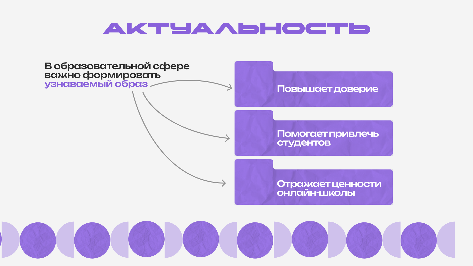 Фирменный стиль — Изображение №4 — Интерфейсы, Брендинг на Dprofile