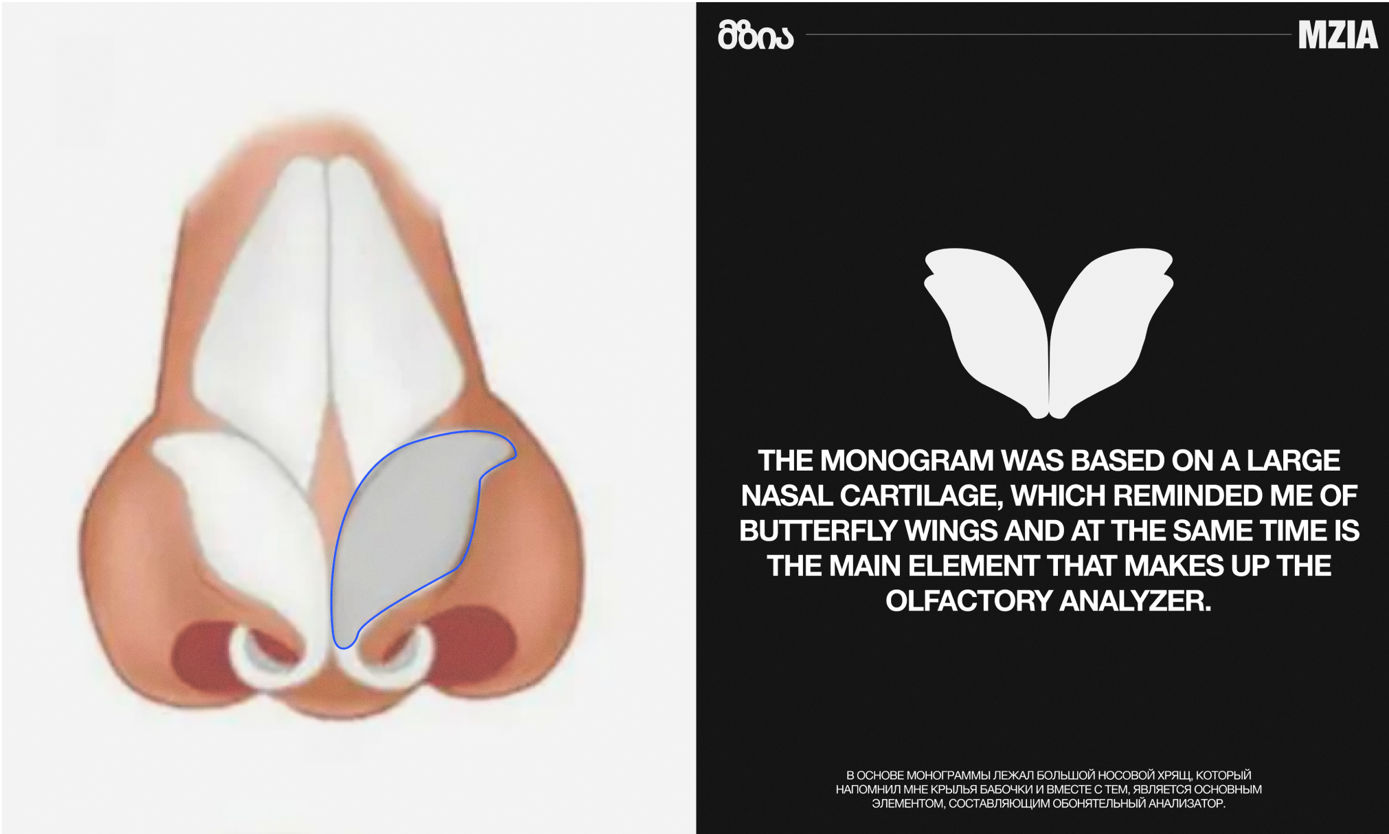 MZIA / Identity for a perfume brand — Изображение №6 — Брендинг на Dprofile