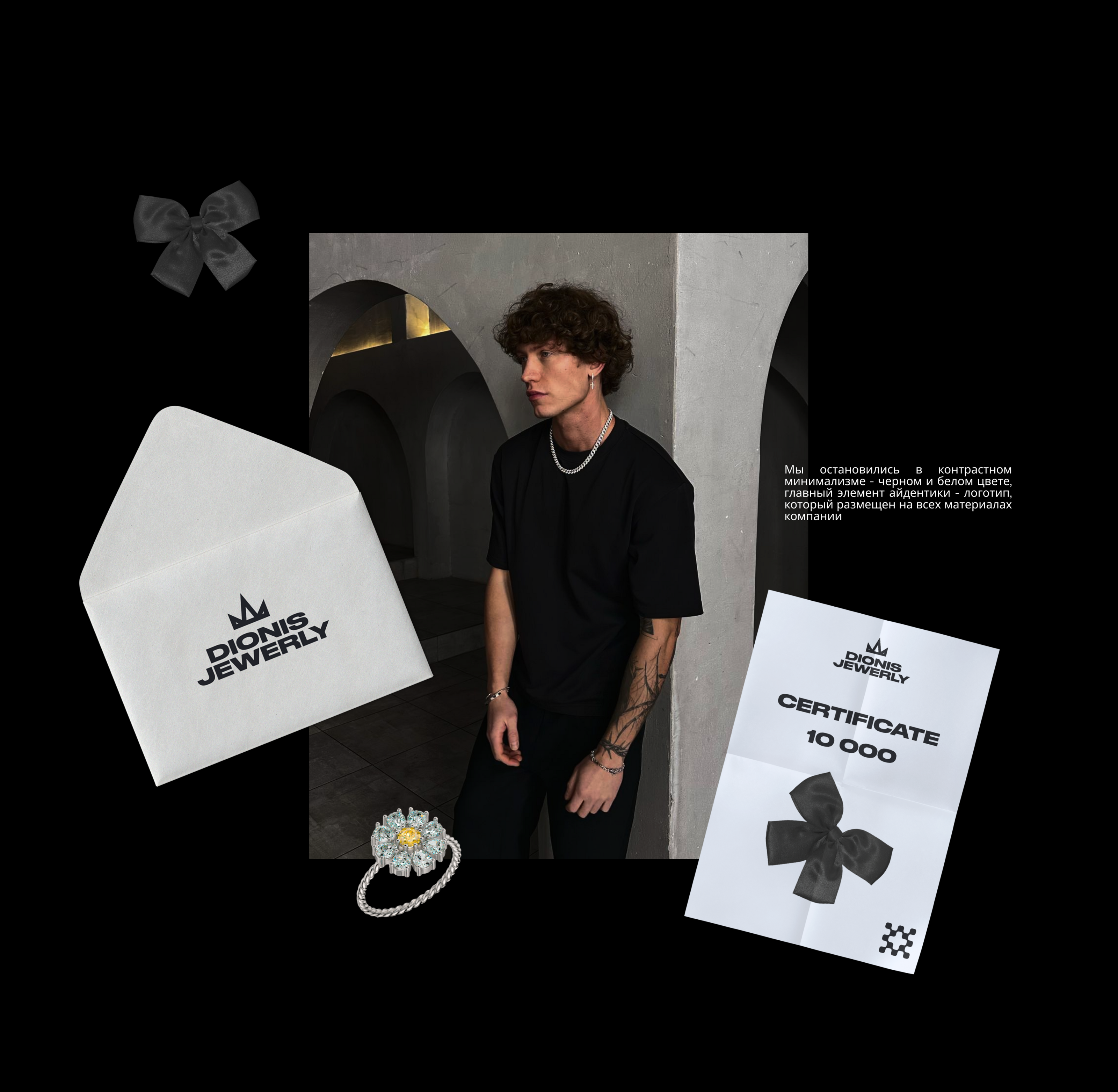 Dionis Jewelry. Айдентика — Изображение №13 — Брендинг, Графика на Dprofile