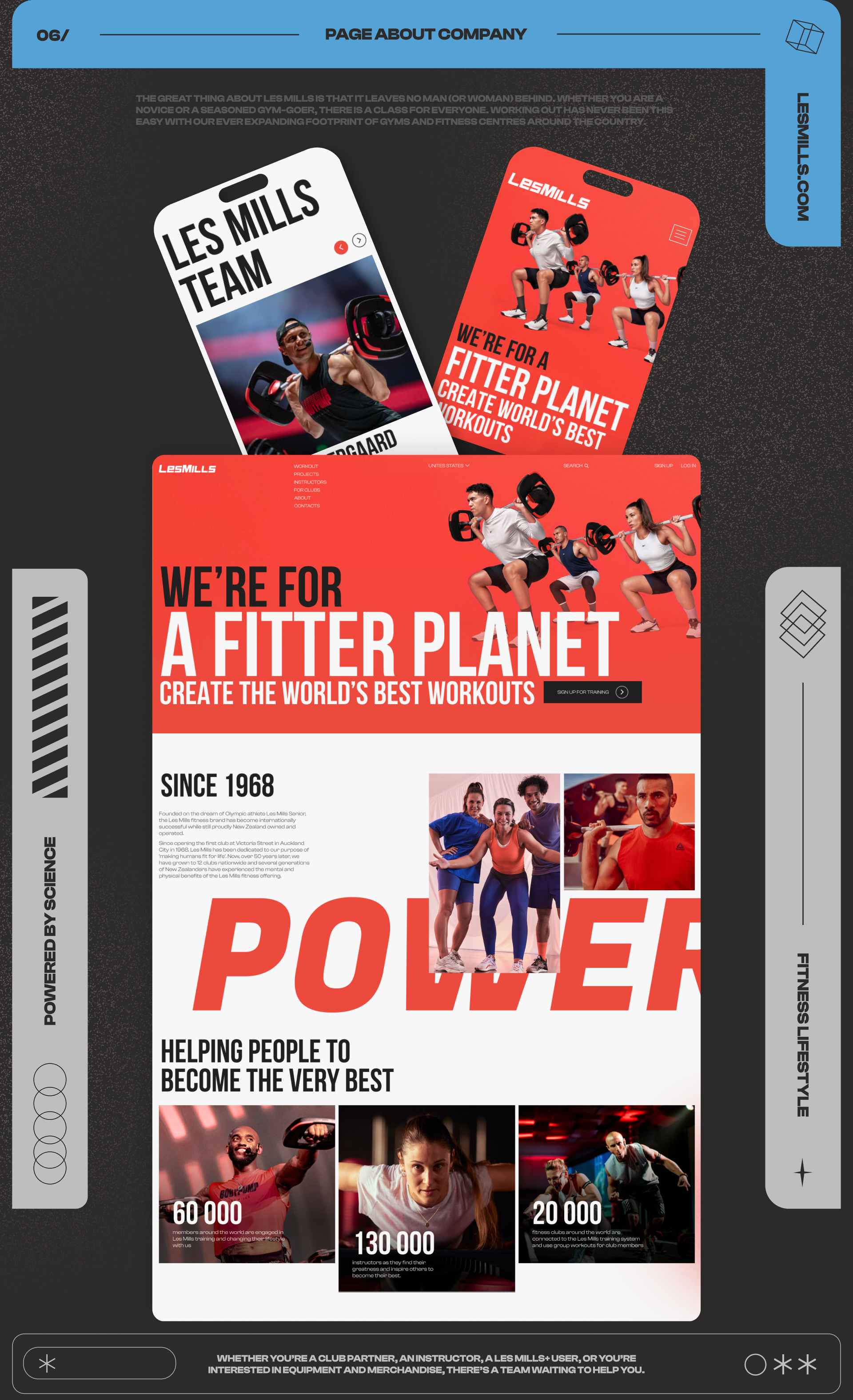 LES MILLS Fitness / Redisign of corporate site — Изображение №6 — Интерфейсы, Анимация на Dprofile