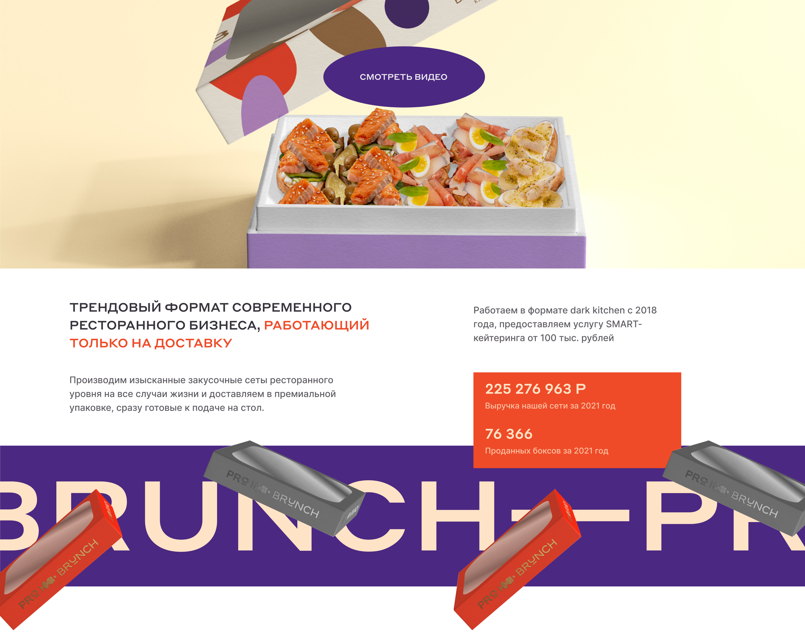 probrunch® / dark kitchen franchise landing page — Изображение №2 — Брендинг, Графика на Dprofile