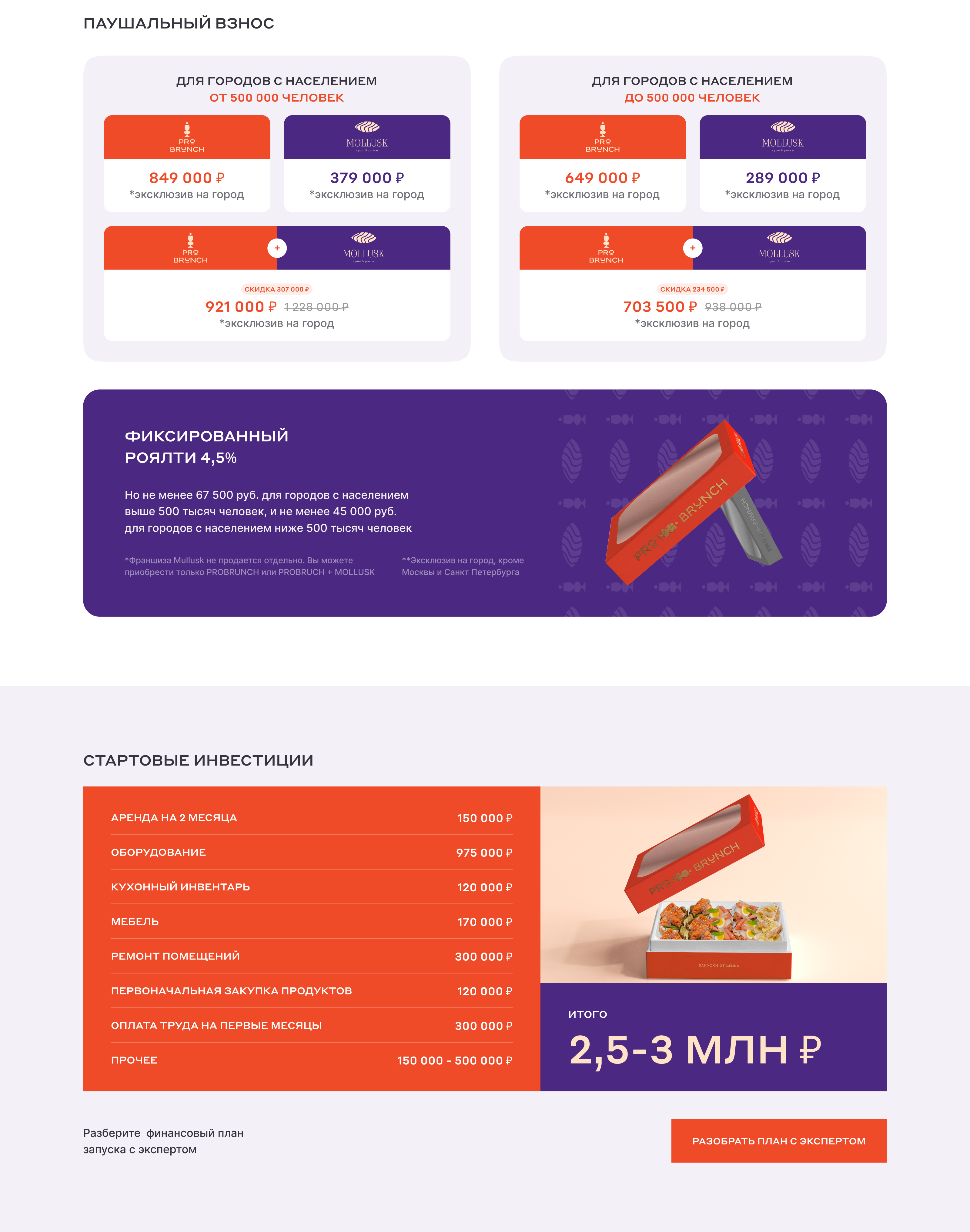 probrunch® / dark kitchen franchise landing page — Изображение №9 — Брендинг, Графика на Dprofile