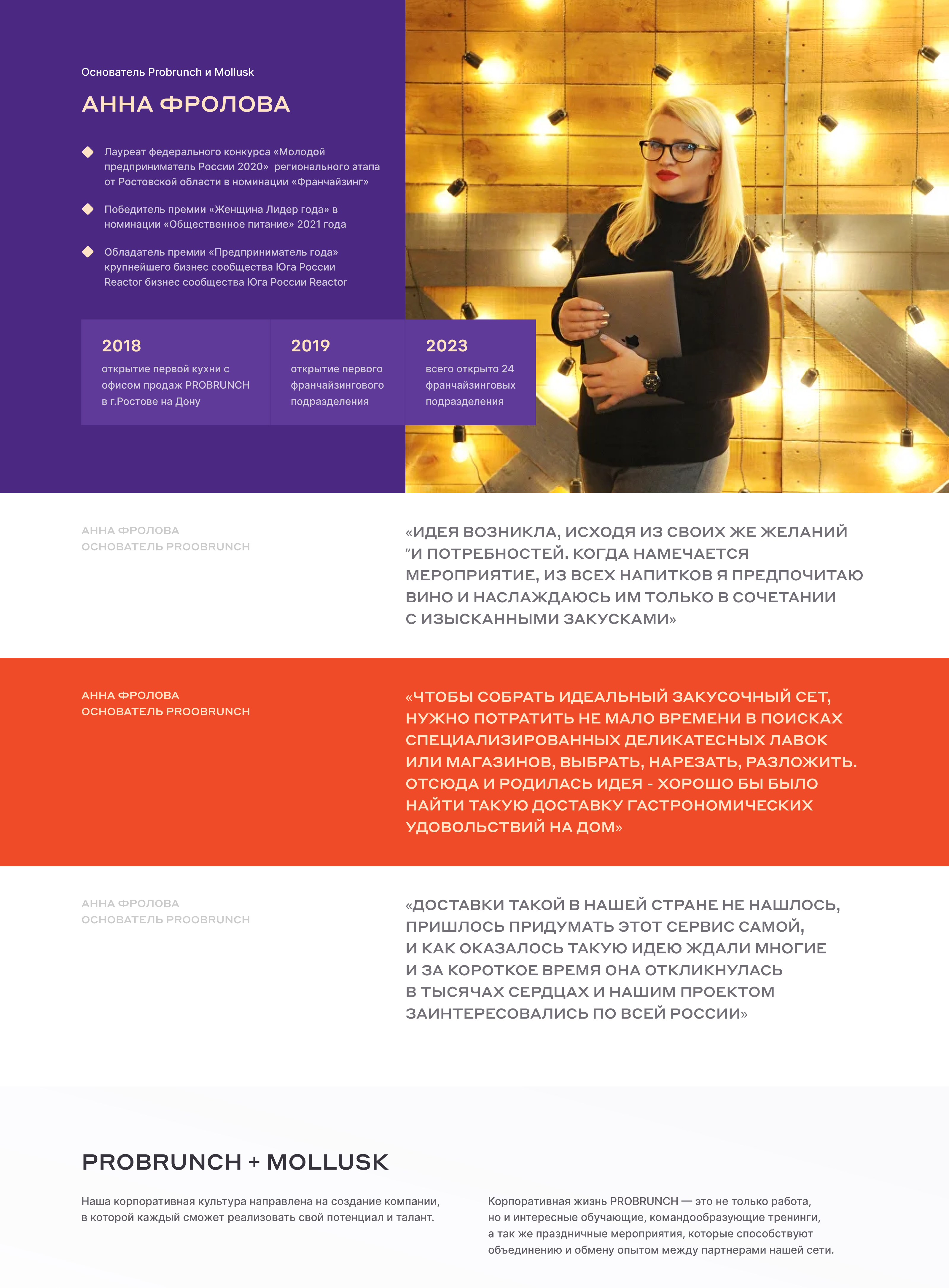 probrunch® / dark kitchen franchise landing page — Изображение №13 — Брендинг, Графика на Dprofile