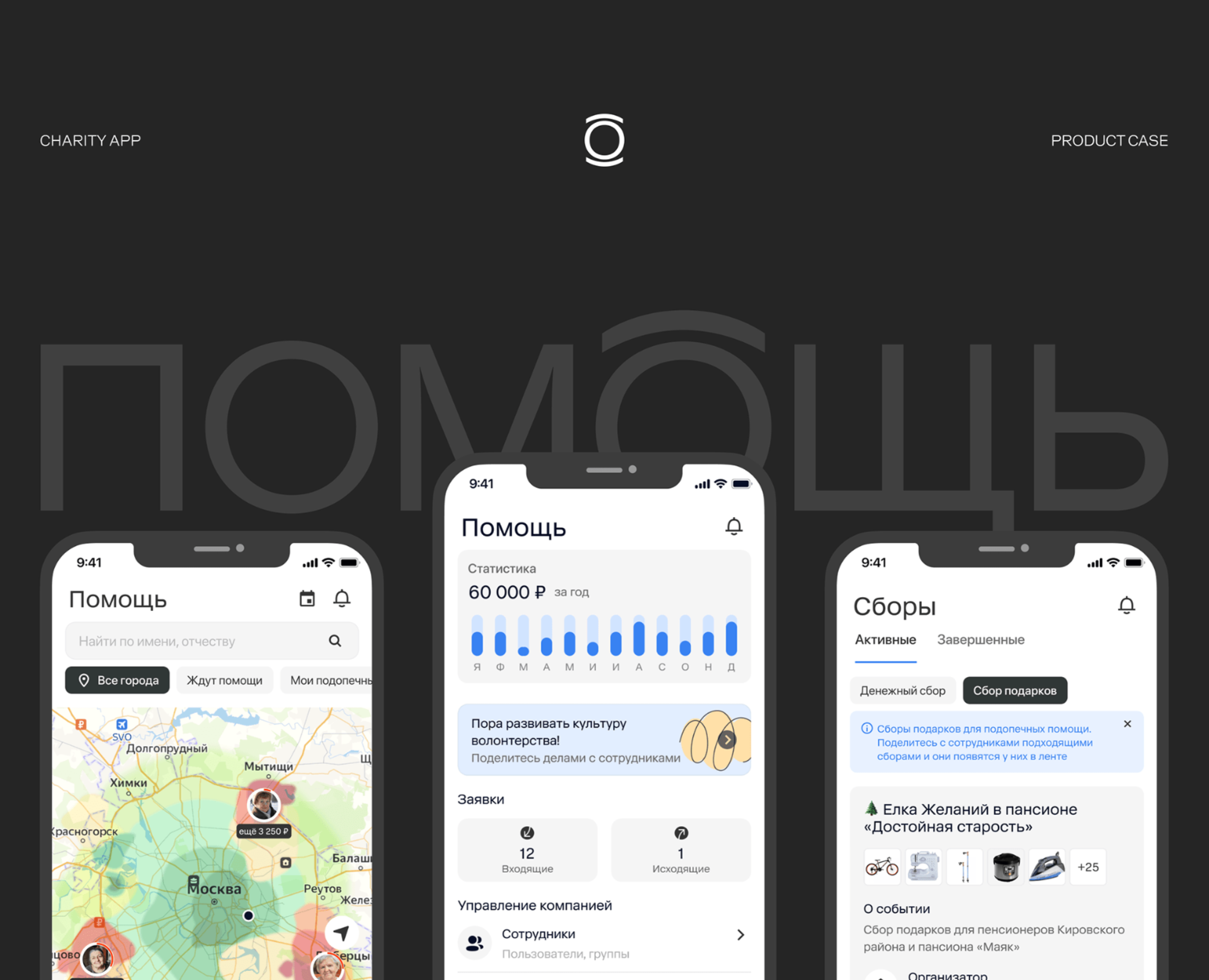 POMOSCH | B2B CHARITY APP на Dprofile