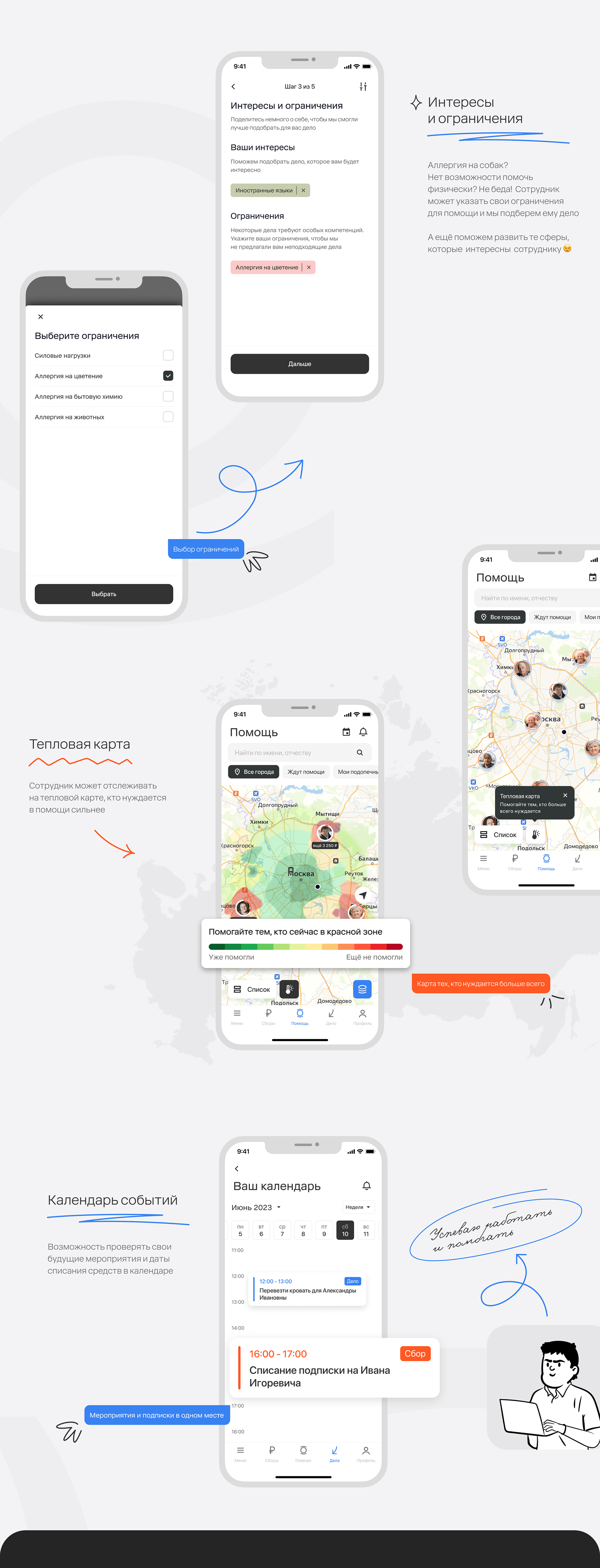 POMOSCH | B2B CHARITY APP — Изображение №5 — Интерфейсы, Маркетинг на Dprofile