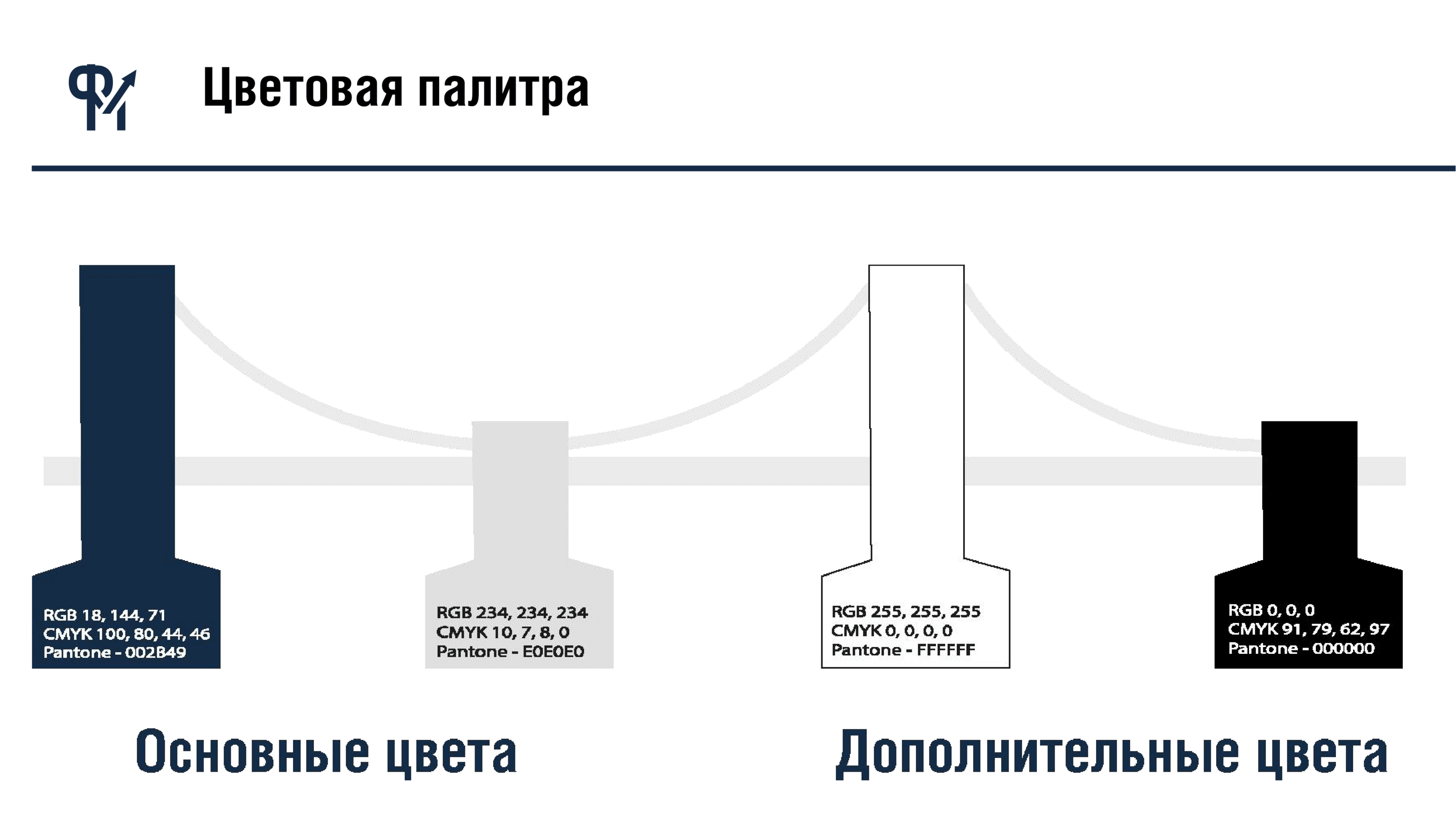 Разработка фирменного блока "Финансовый мост" — Изображение №3 — Брендинг на Dprofile