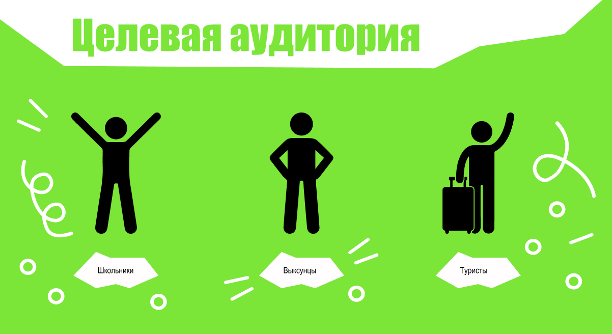 Разработка фирменного стиля мероприятия — Изображение №2 — Графика на Dprofile
