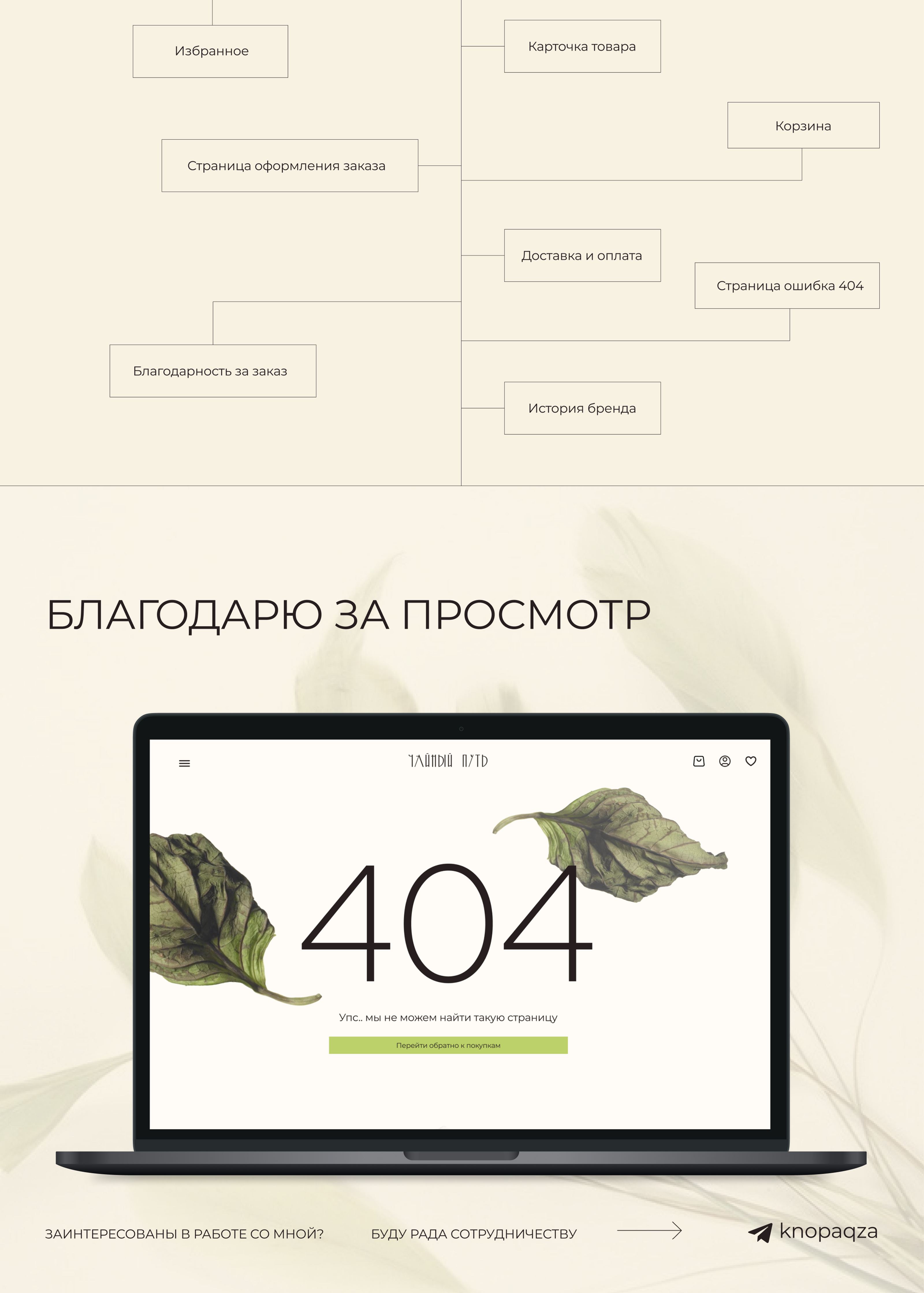 Веб-дизайн | Интернет магазин чая — Изображение №9 — Интерфейсы на Dprofile