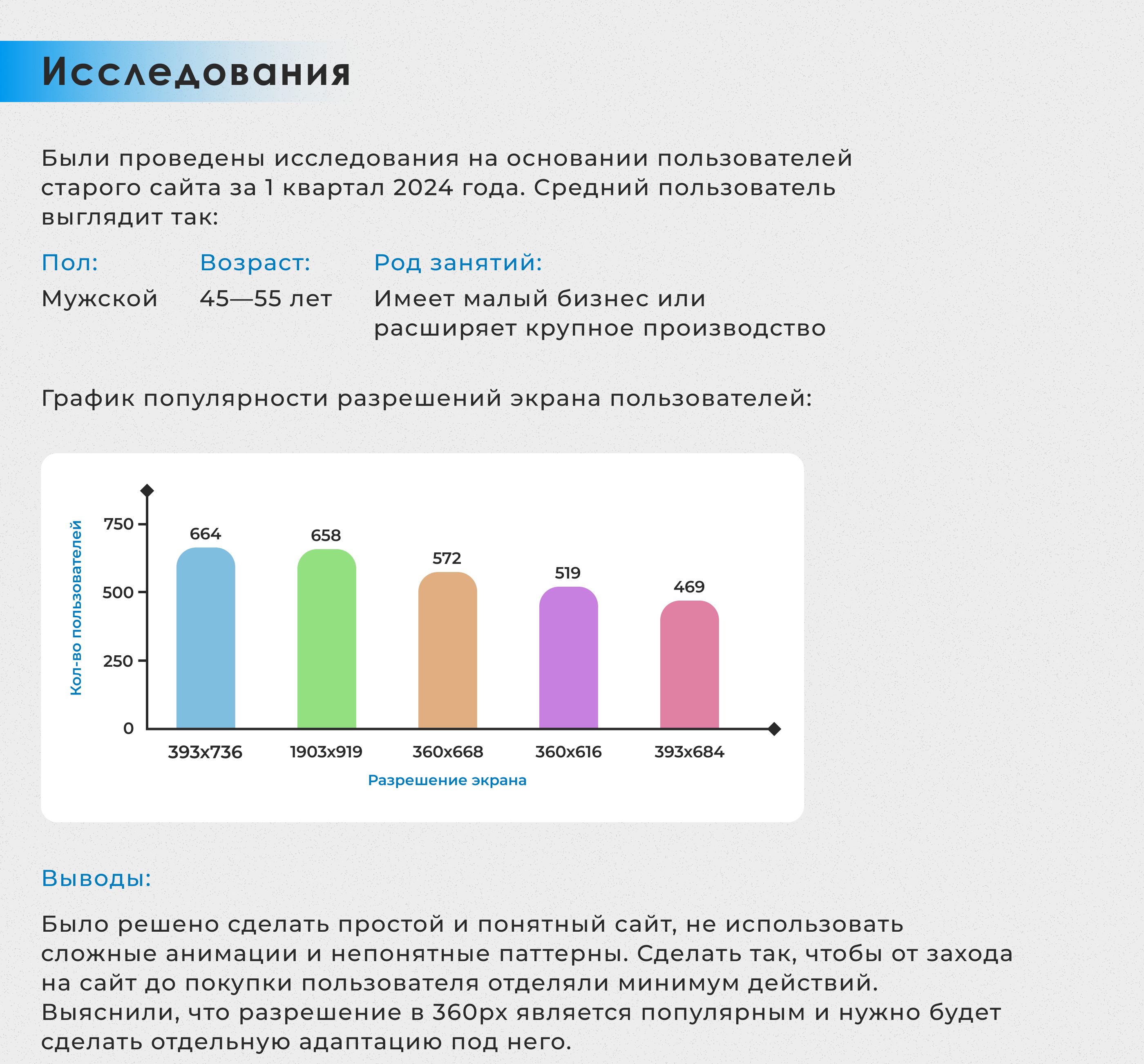 Дизайн сайта по продаже сварочного оборудования — Изображение №4 — Интерфейсы, Маркетинг на Dprofile