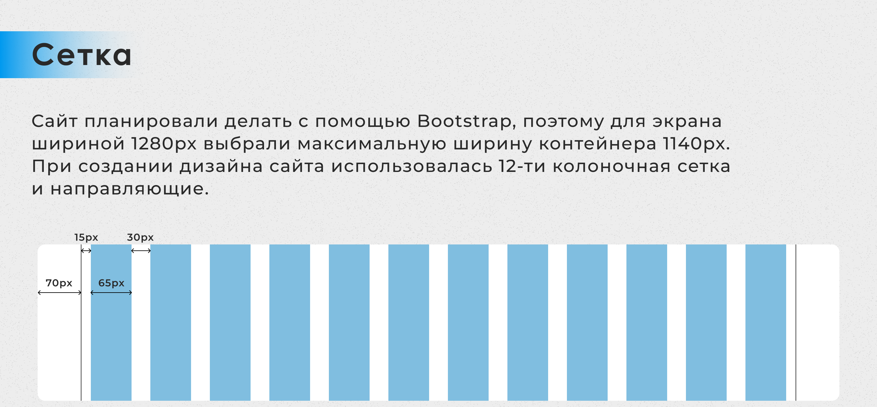 Дизайн сайта по продаже сварочного оборудования — Изображение №9 — Интерфейсы, Маркетинг на Dprofile