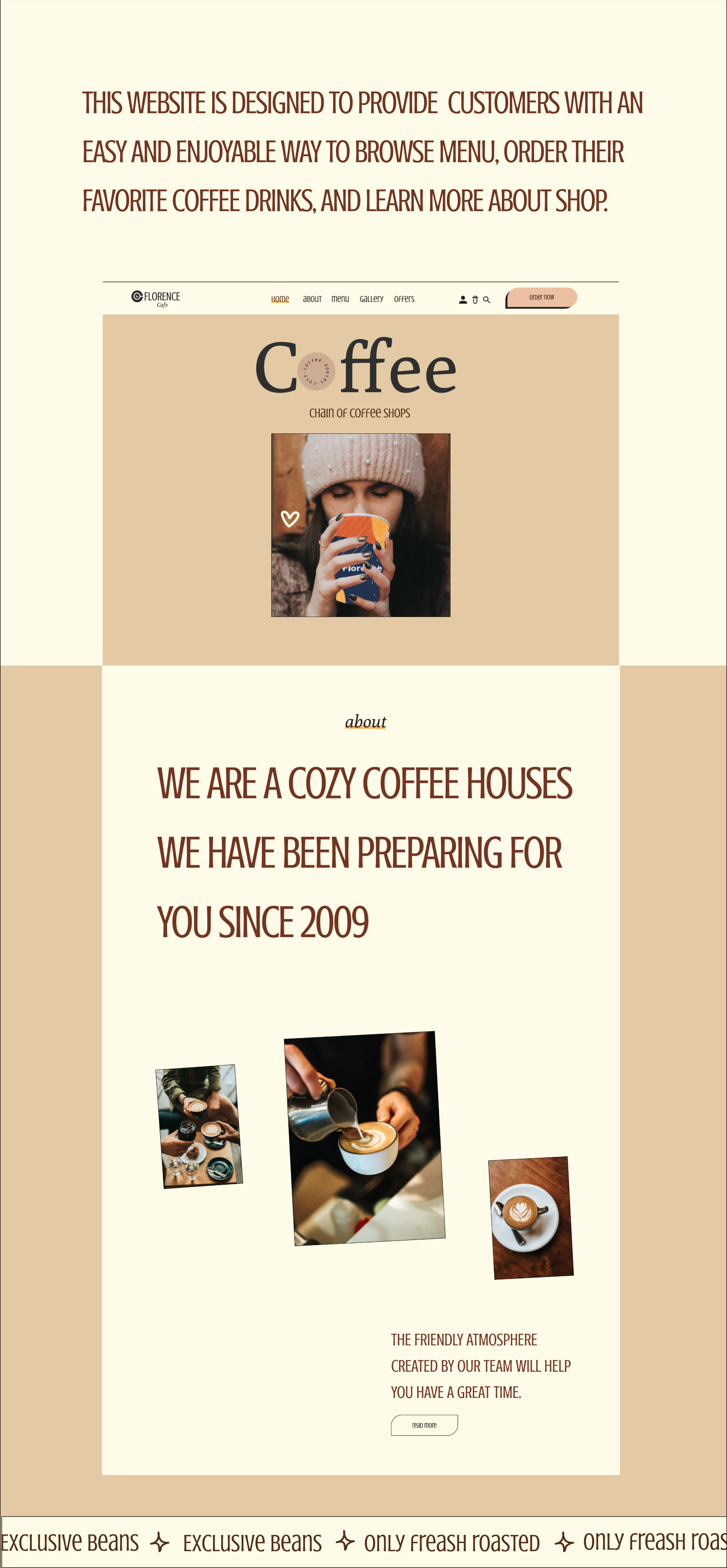 Florence cafe — Изображение №2 — Интерфейсы, Брендинг на Dprofile