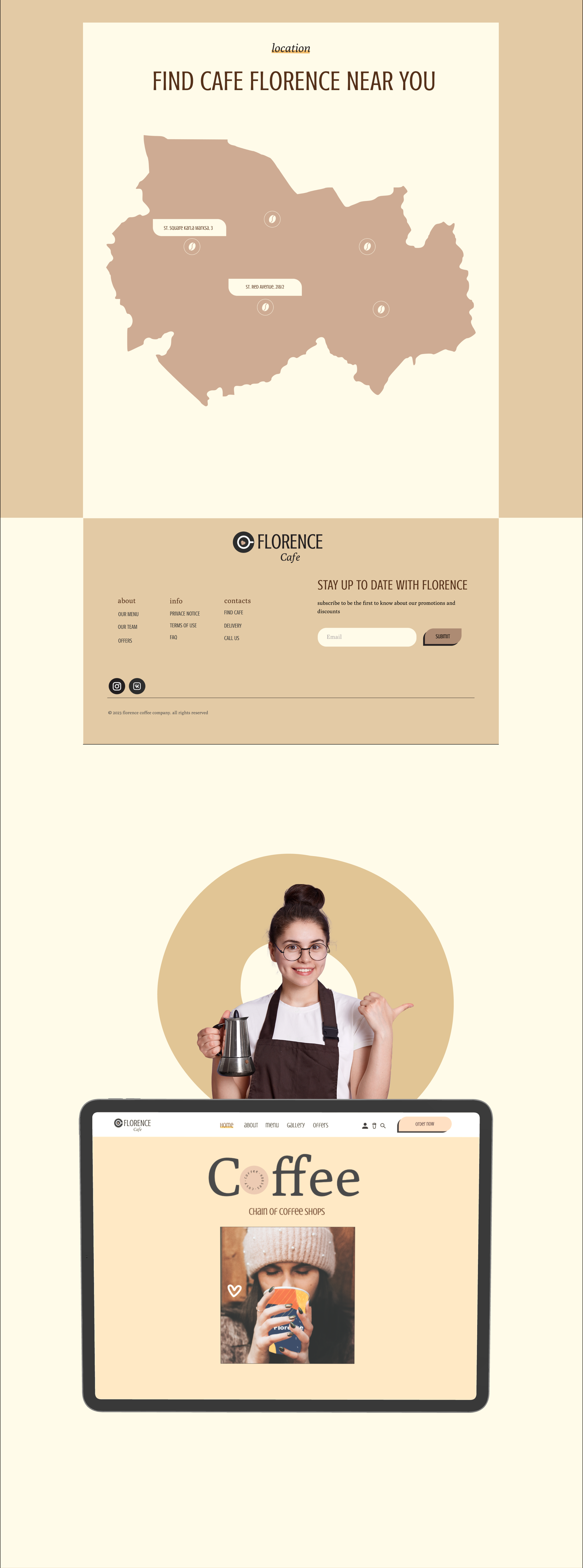 Florence cafe — Изображение №4 — Интерфейсы, Брендинг на Dprofile