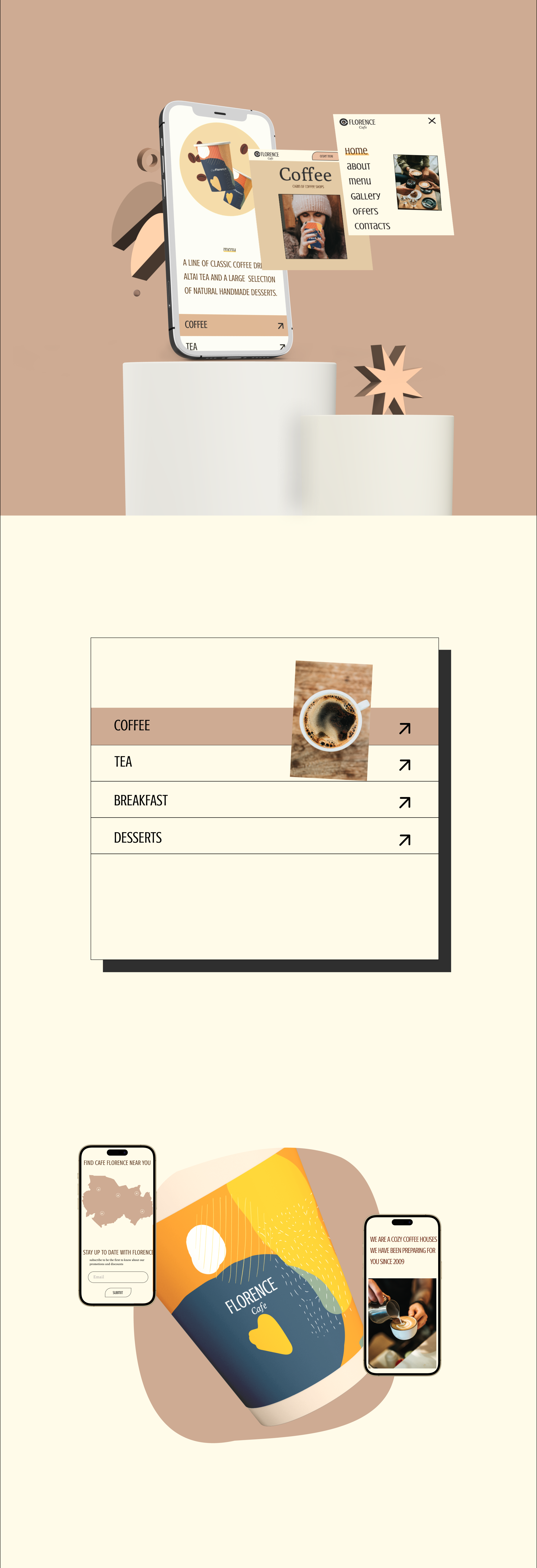 Florence cafe — Изображение №6 — Интерфейсы, Брендинг на Dprofile