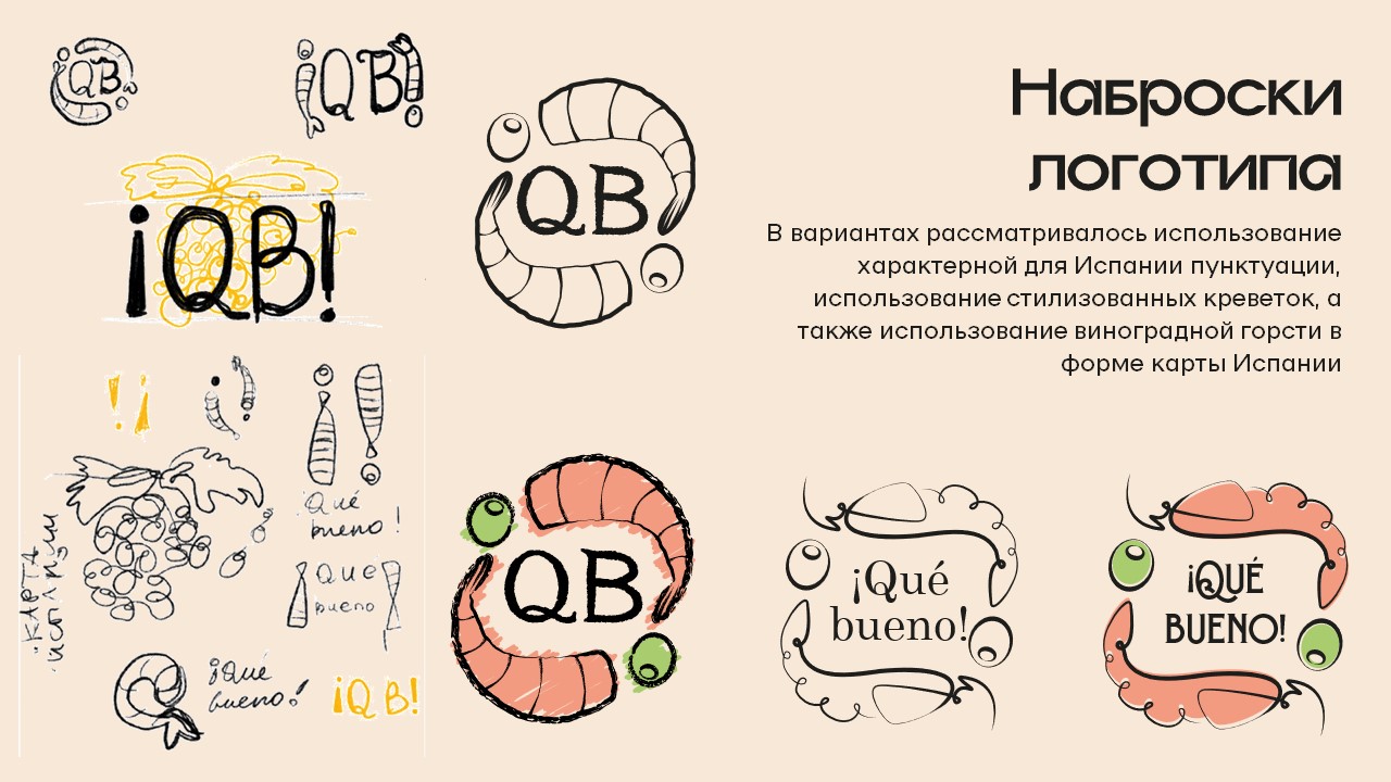 Que bueno! Фирменный стиль для ресторана испанской кухни — Изображение №3 — Брендинг, Иллюстрация на Dprofile
