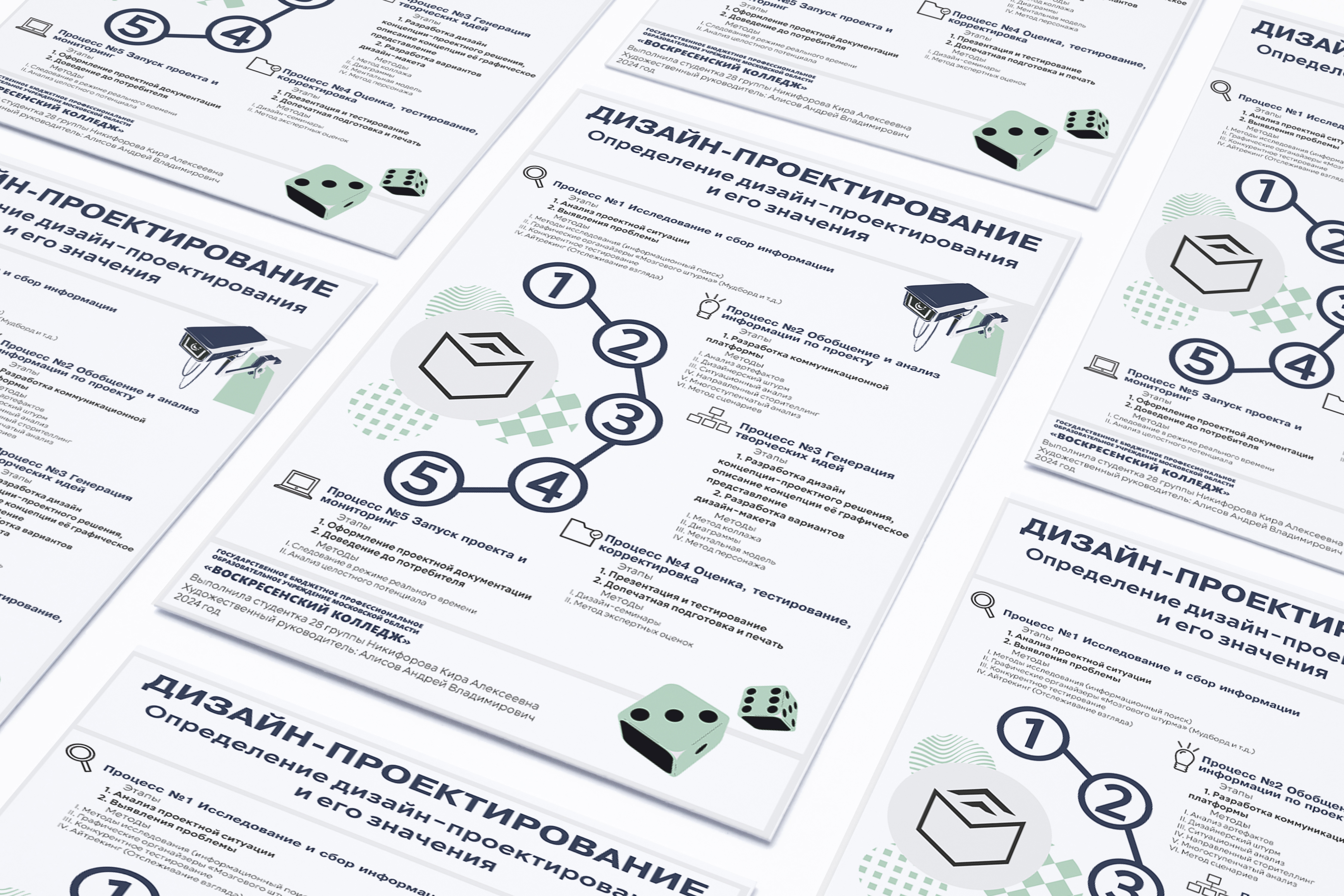 Определение дизайн-проектирования и его значения — Изображение №3 — Графика на Dprofile