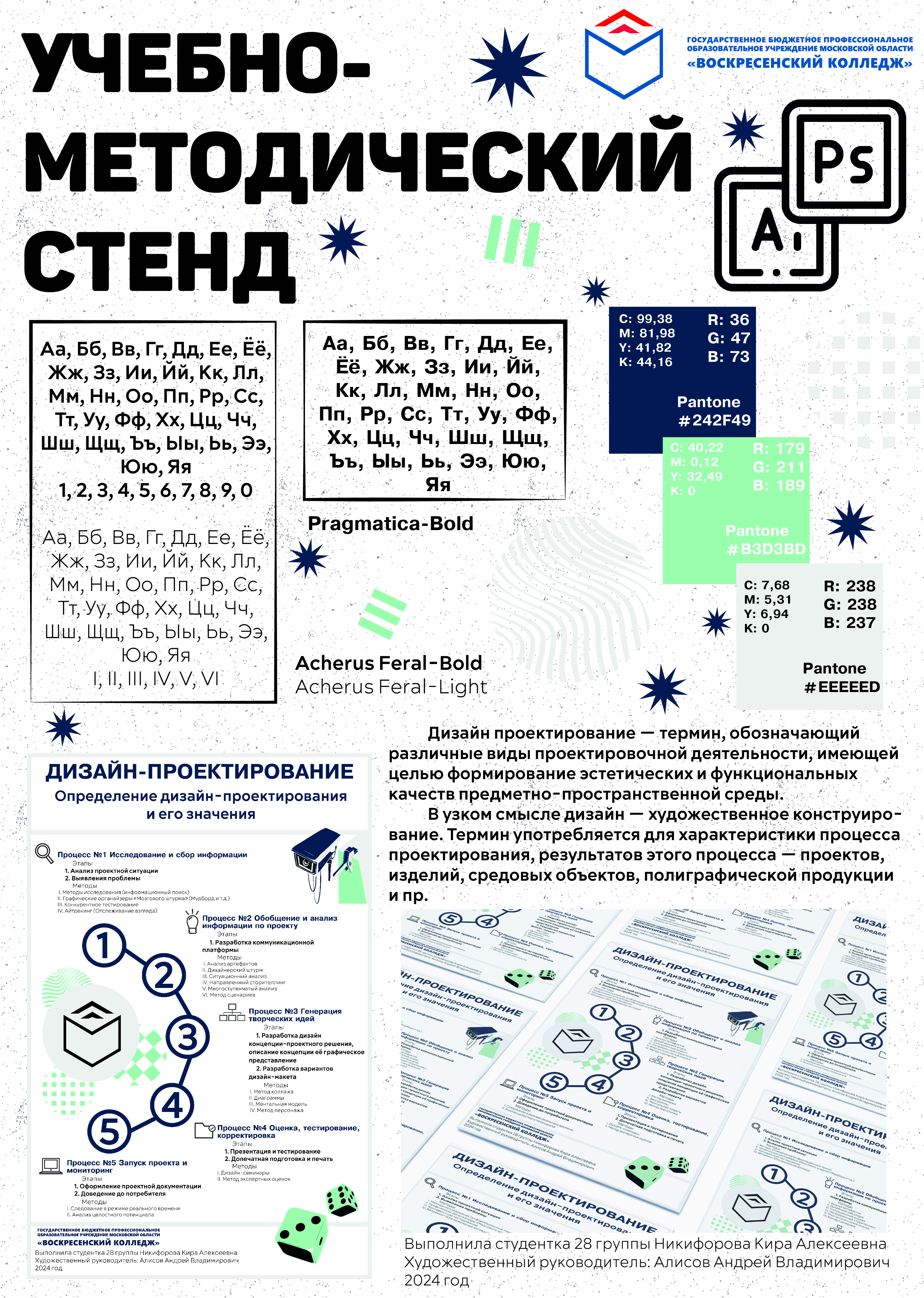 Определение дизайн-проектирования и его значения — Изображение №1 — Графика на Dprofile