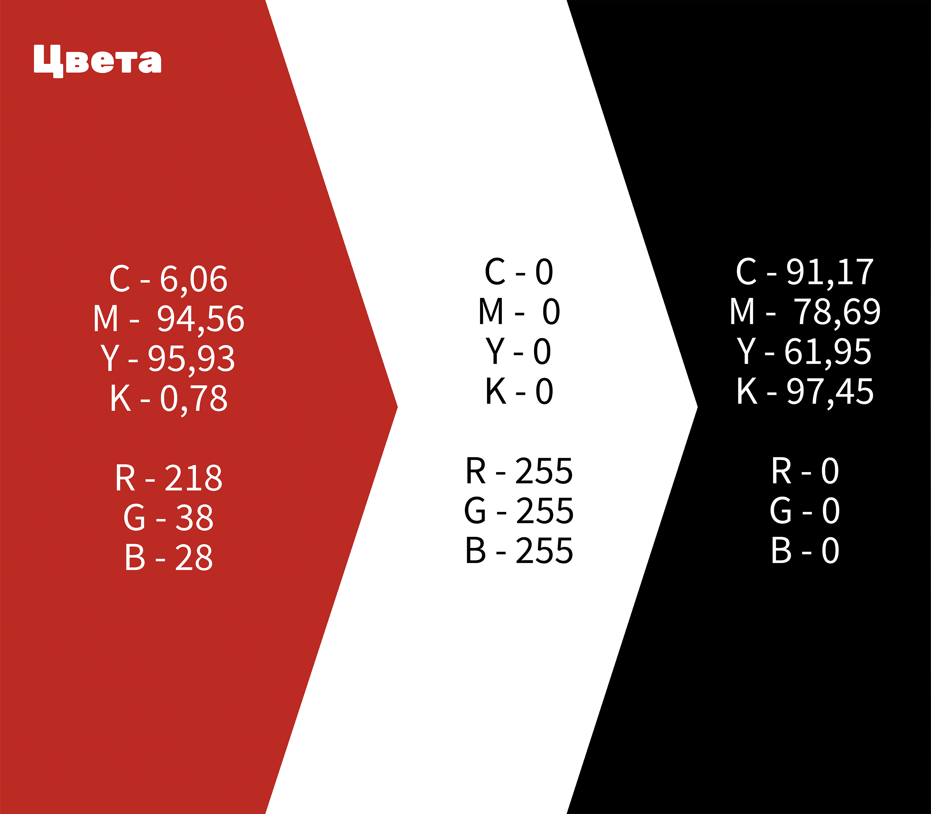 Редизайн логотипа российская нефтяная компании "ЛУКОЙЛ" — Изображение №4 — Брендинг, Графика на Dprofile