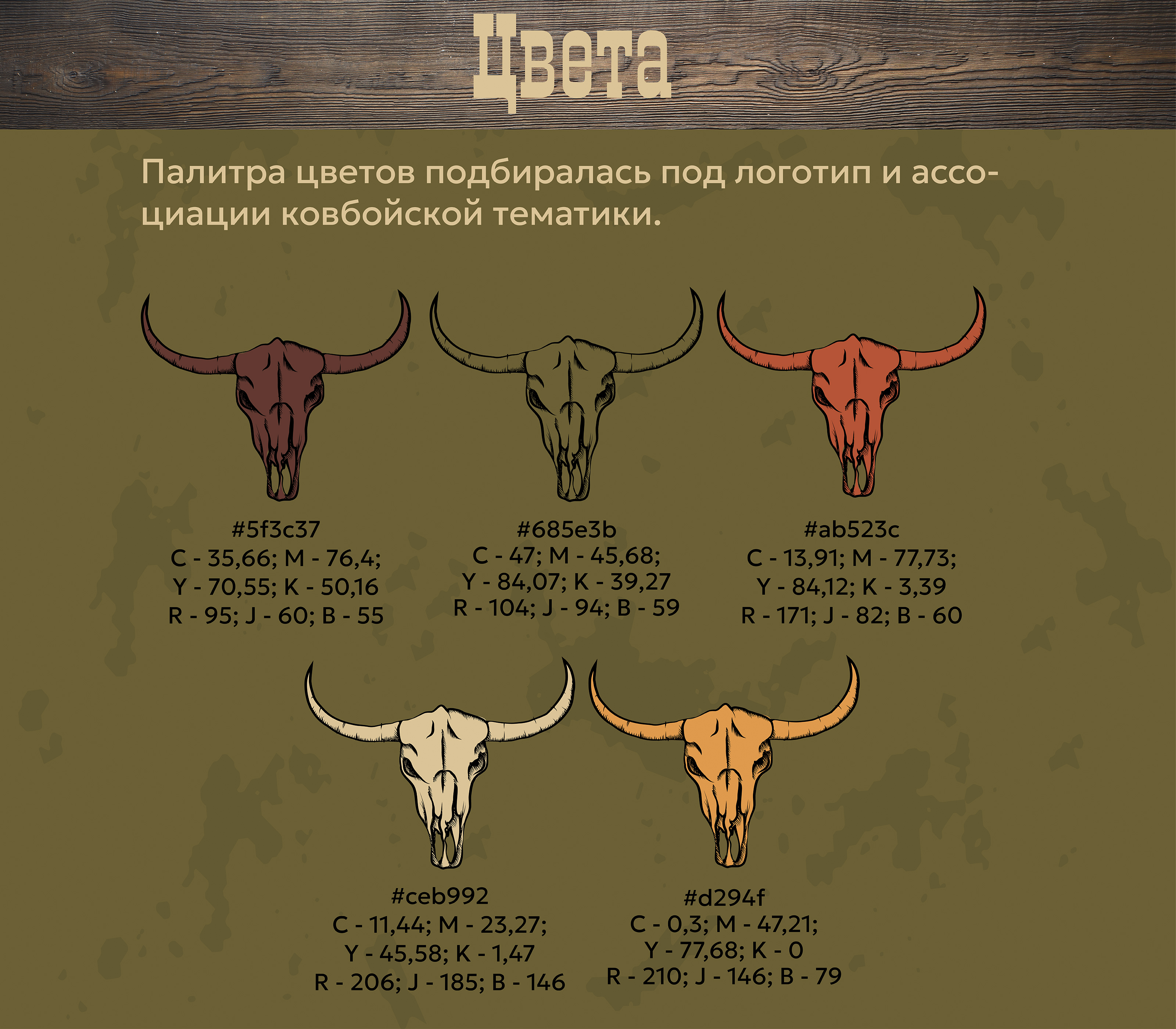 Индивидуальный проект "Городской фестиваль еды" — Изображение №7 — Брендинг на Dprofile