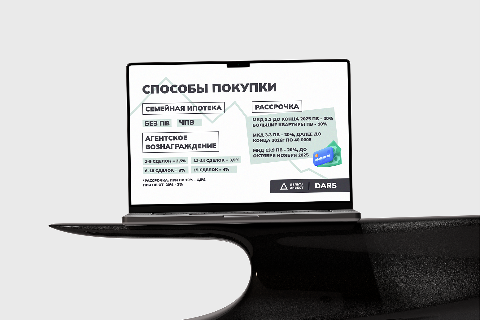 Презентация жилого комплекса — Изображение №3 — Маркетинг на Dprofile