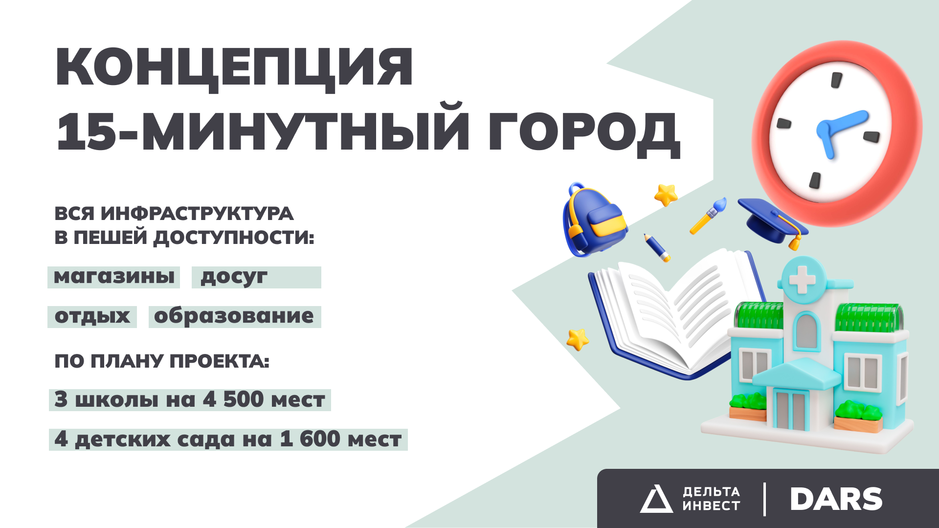 Презентация жилого комплекса — Изображение №5 — Маркетинг на Dprofile