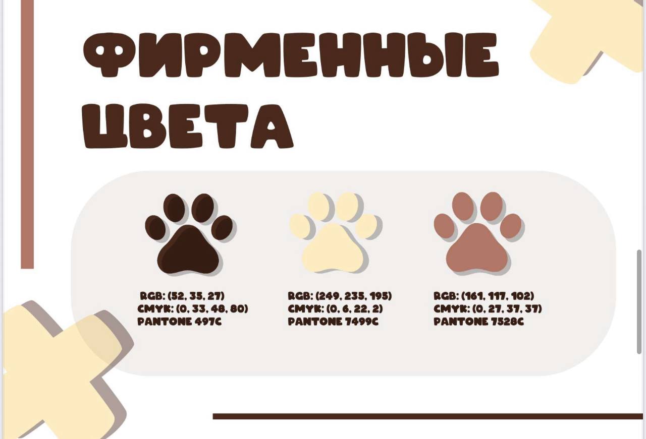 Разработка фирменного стиля зоомагазина — Изображение №6 — Брендинг на Dprofile