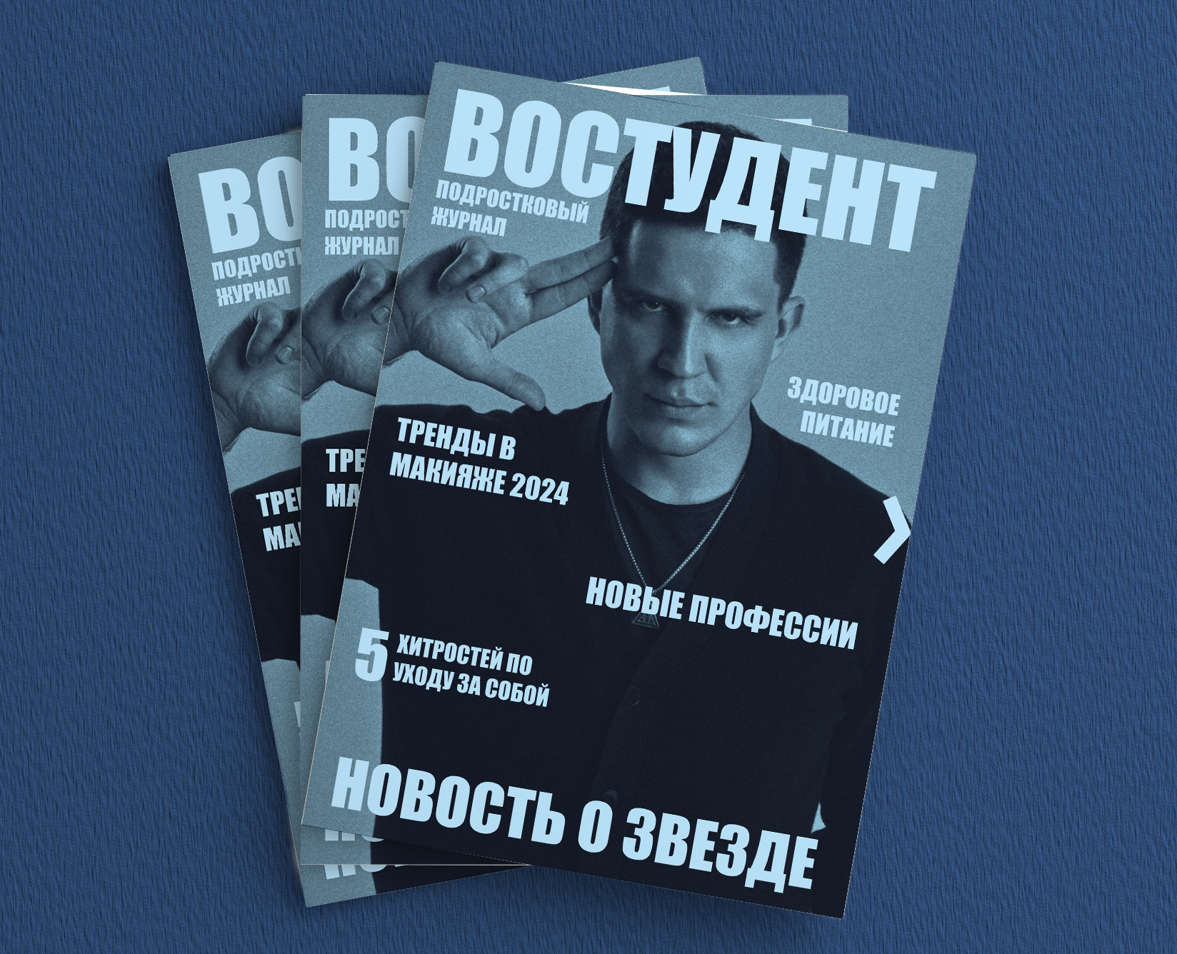 Журнал — Маркетинг на Dprofile