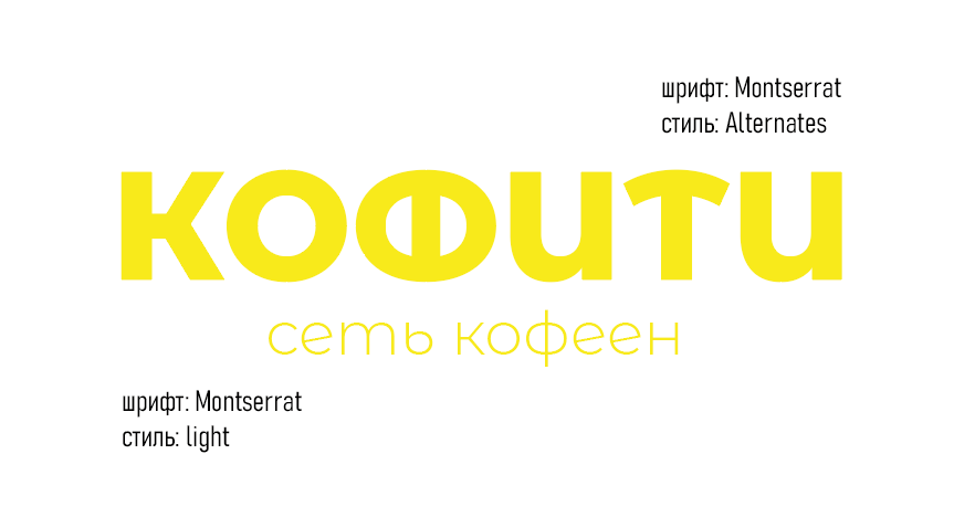 КОФИТИ - сеть кофеен — Изображение №24 — Брендинг, Графика на Dprofile