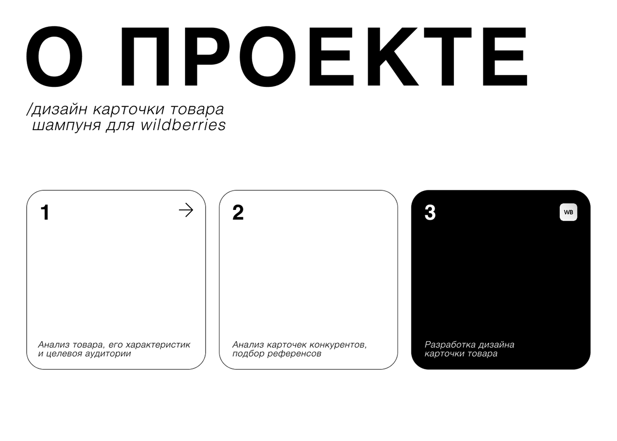 Инфографика | Карточка товара для Wildberries/Ozon — Изображение №2 — Графика, Маркетинг на Dprofile
