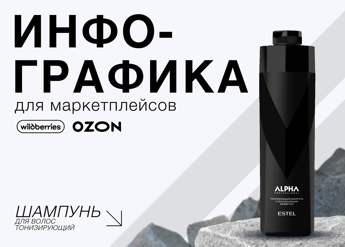 Инфографика | Карточка товара для Wildberries/Ozon — Изображение №1 — Графика, Маркетинг на Dprofile