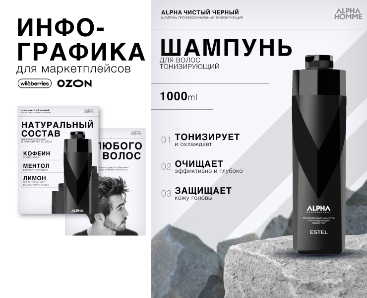 Инфографика | Карточка товара для Wildberries/Ozon — Графика, Маркетинг на Dprofile