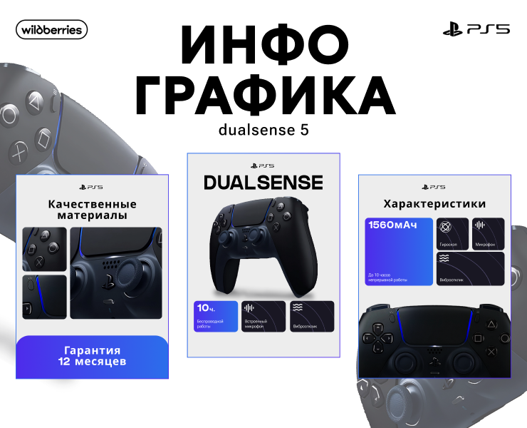 Инфографика для Wildberries | Карточка товара геймпада — Графика, Маркетинг на Dprofile