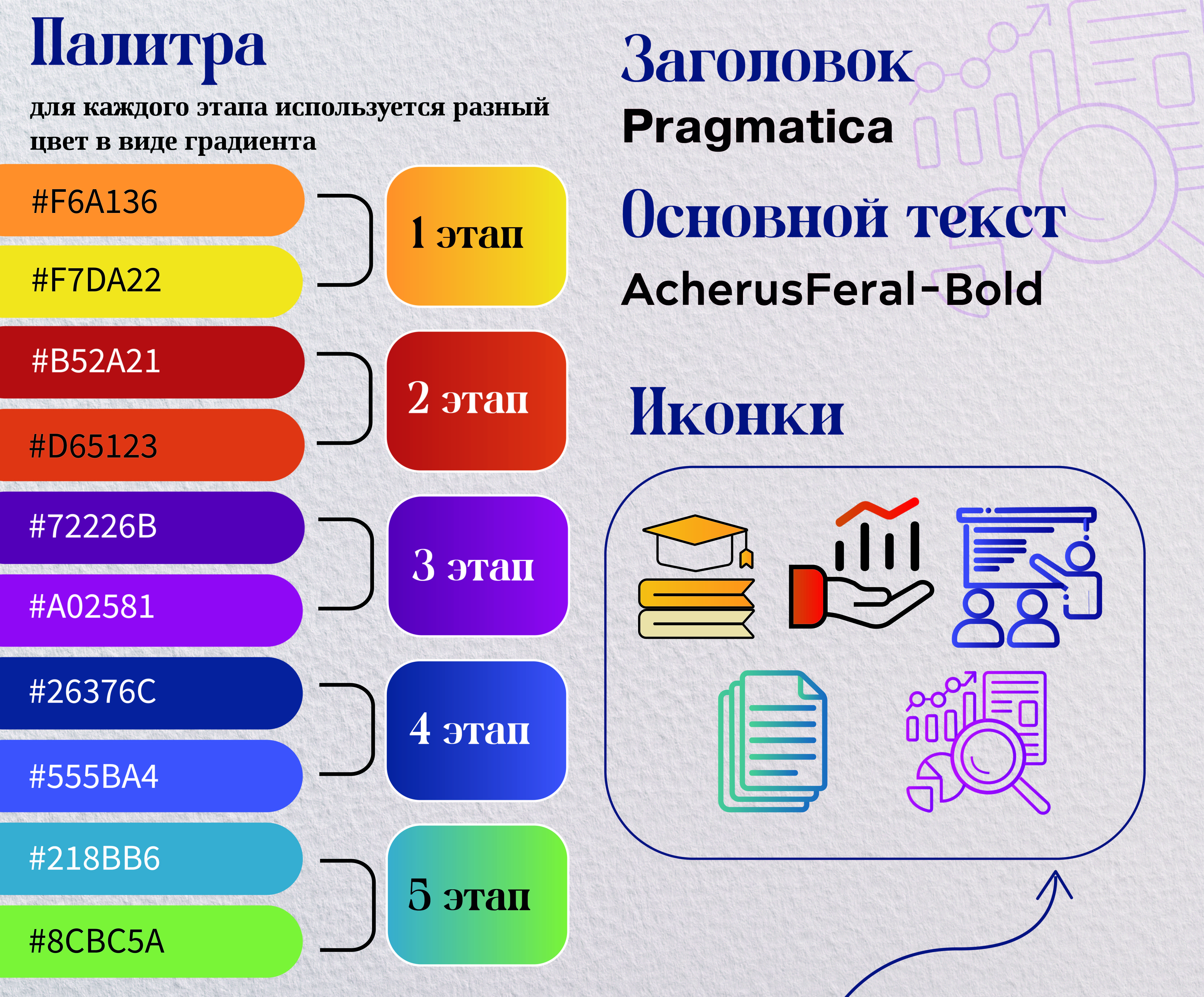 Разработка учебно-методического стенда — Изображение №3 — Графика на Dprofile