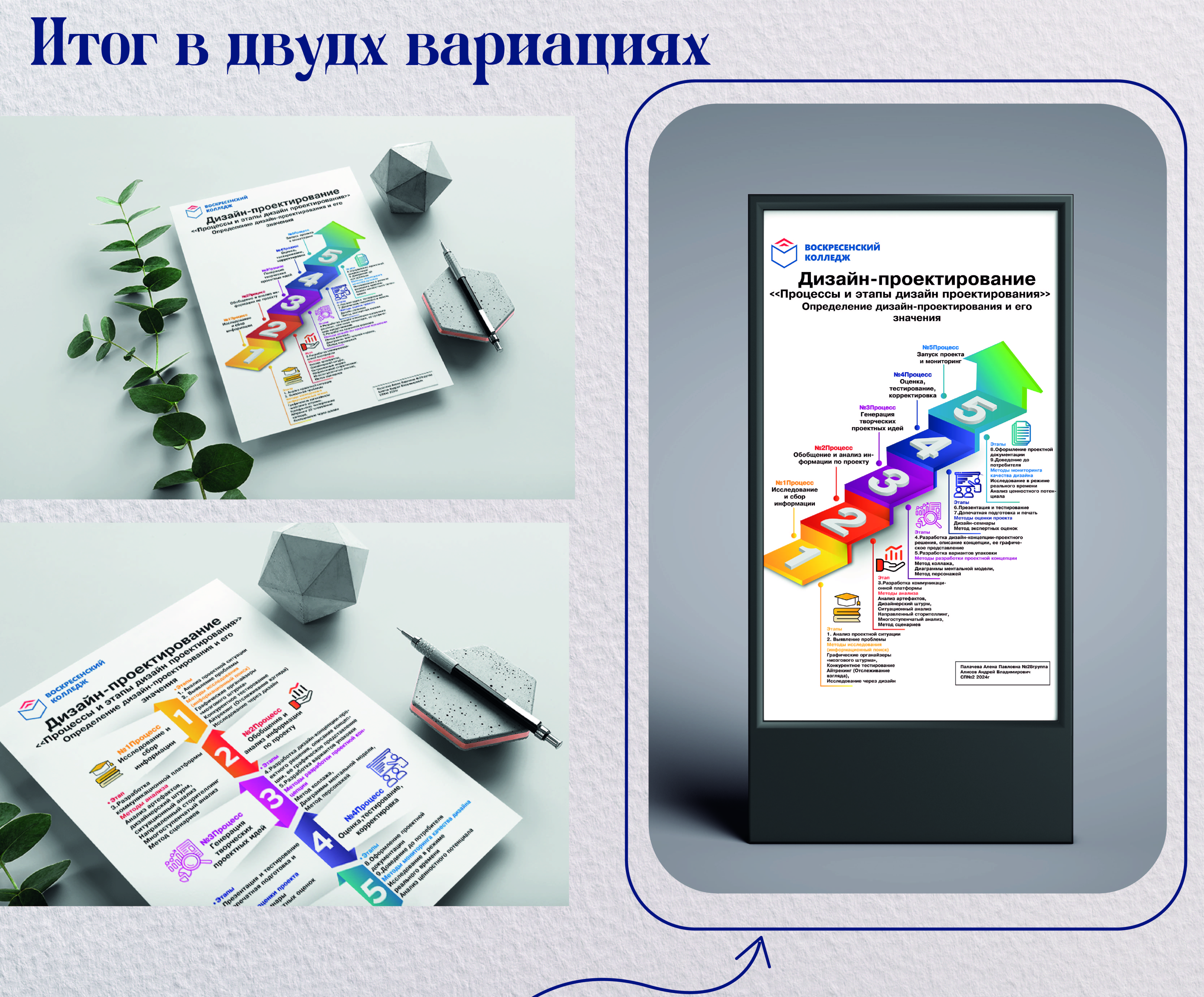 Разработка учебно-методического стенда — Изображение №4 — Графика на Dprofile