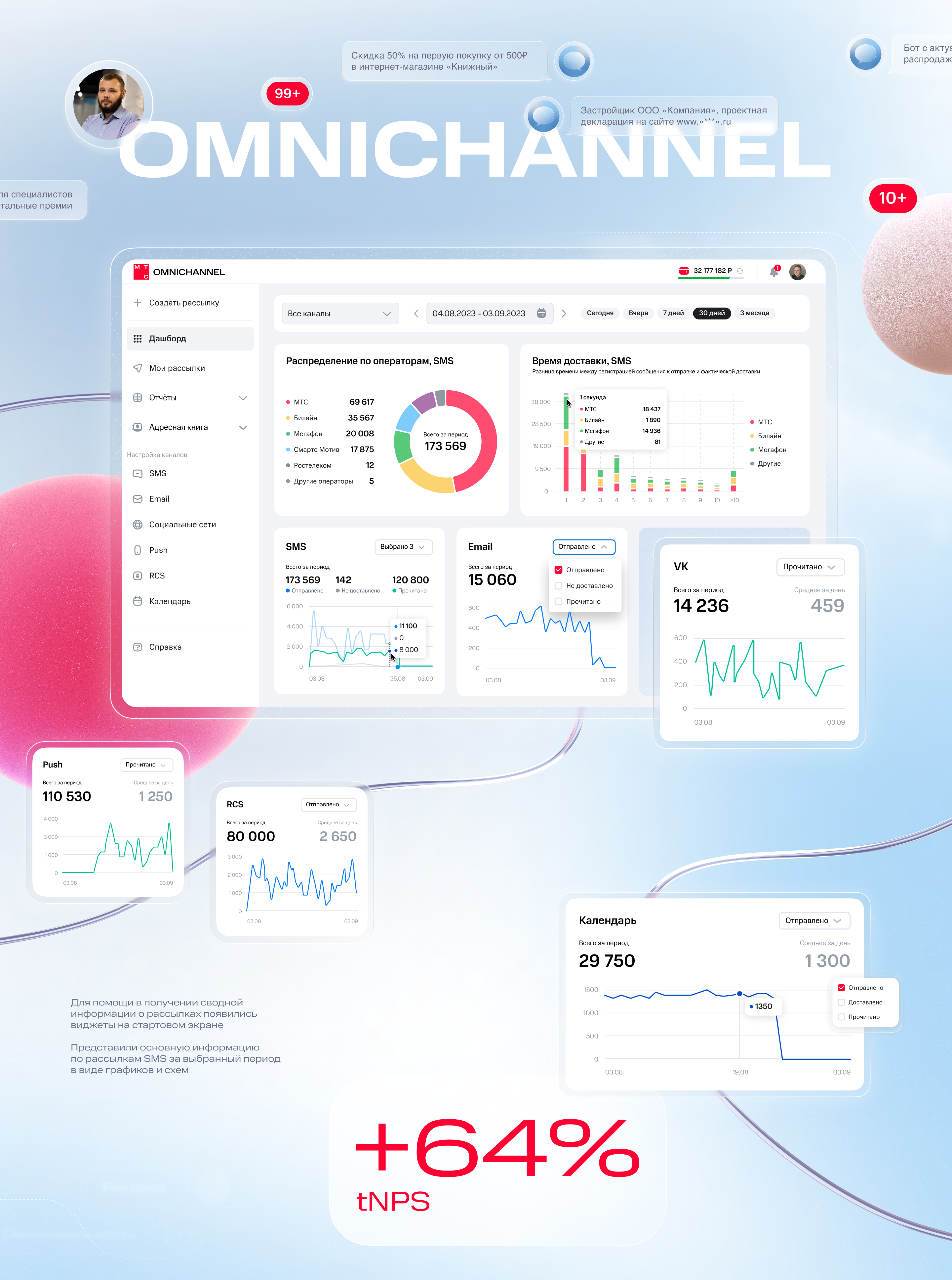 МТС Adtech — Изображение №13 — Интерфейсы, Брендинг на Dprofile
