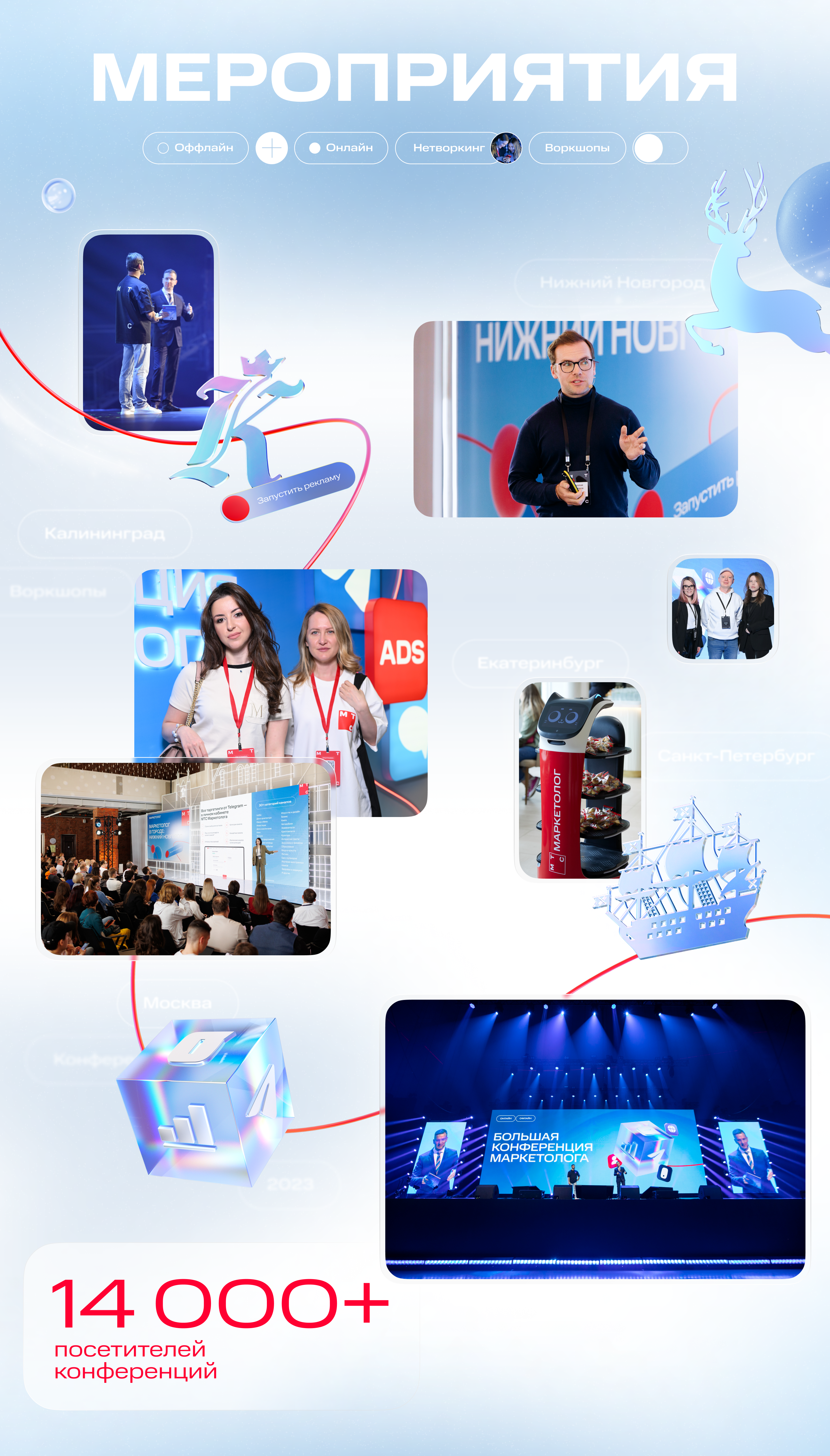 МТС Adtech — Изображение №17 — Интерфейсы, Брендинг на Dprofile