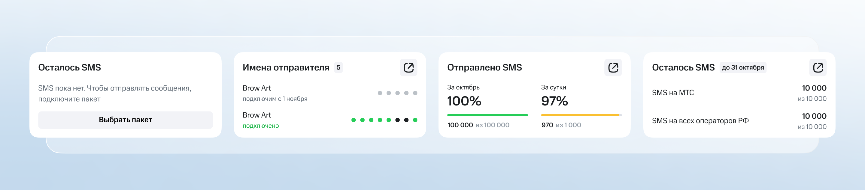 МТС Adtech — Изображение №4 — Интерфейсы, Брендинг на Dprofile