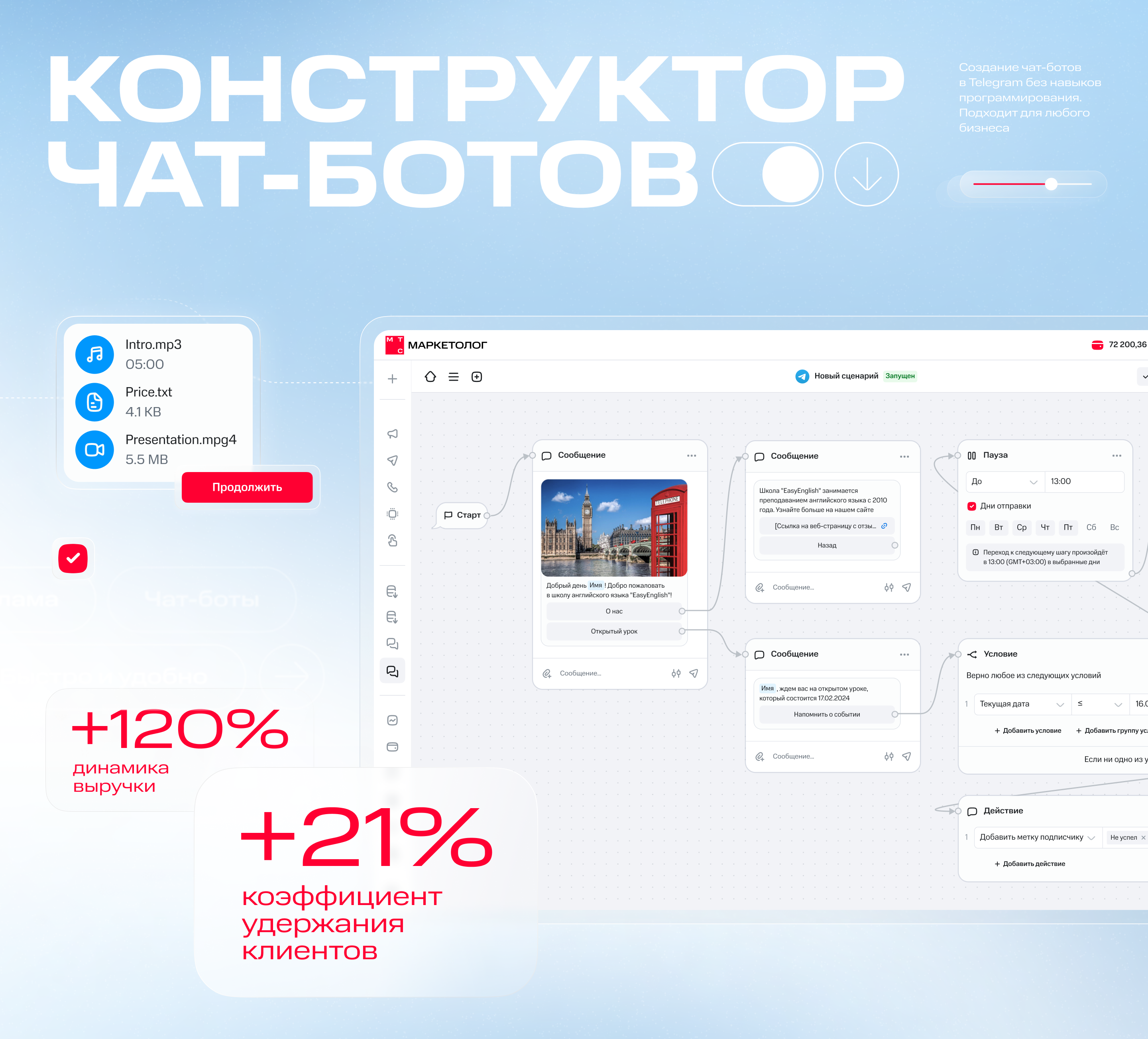 МТС Adtech — Изображение №10 — Интерфейсы, Брендинг на Dprofile