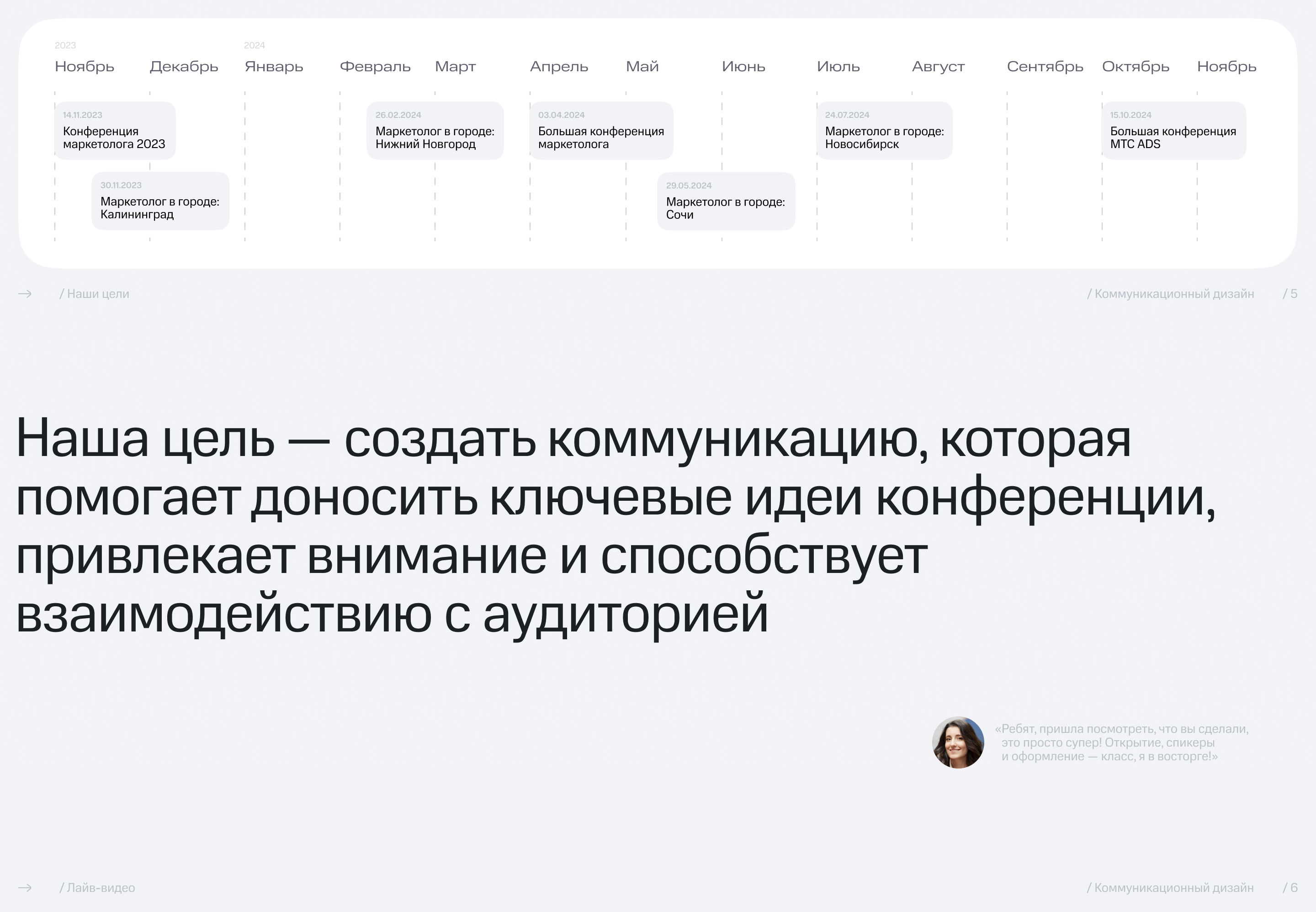 Коммуникационный дизайн МТС Adtech — Изображение №7 — Брендинг, Графика на Dprofile