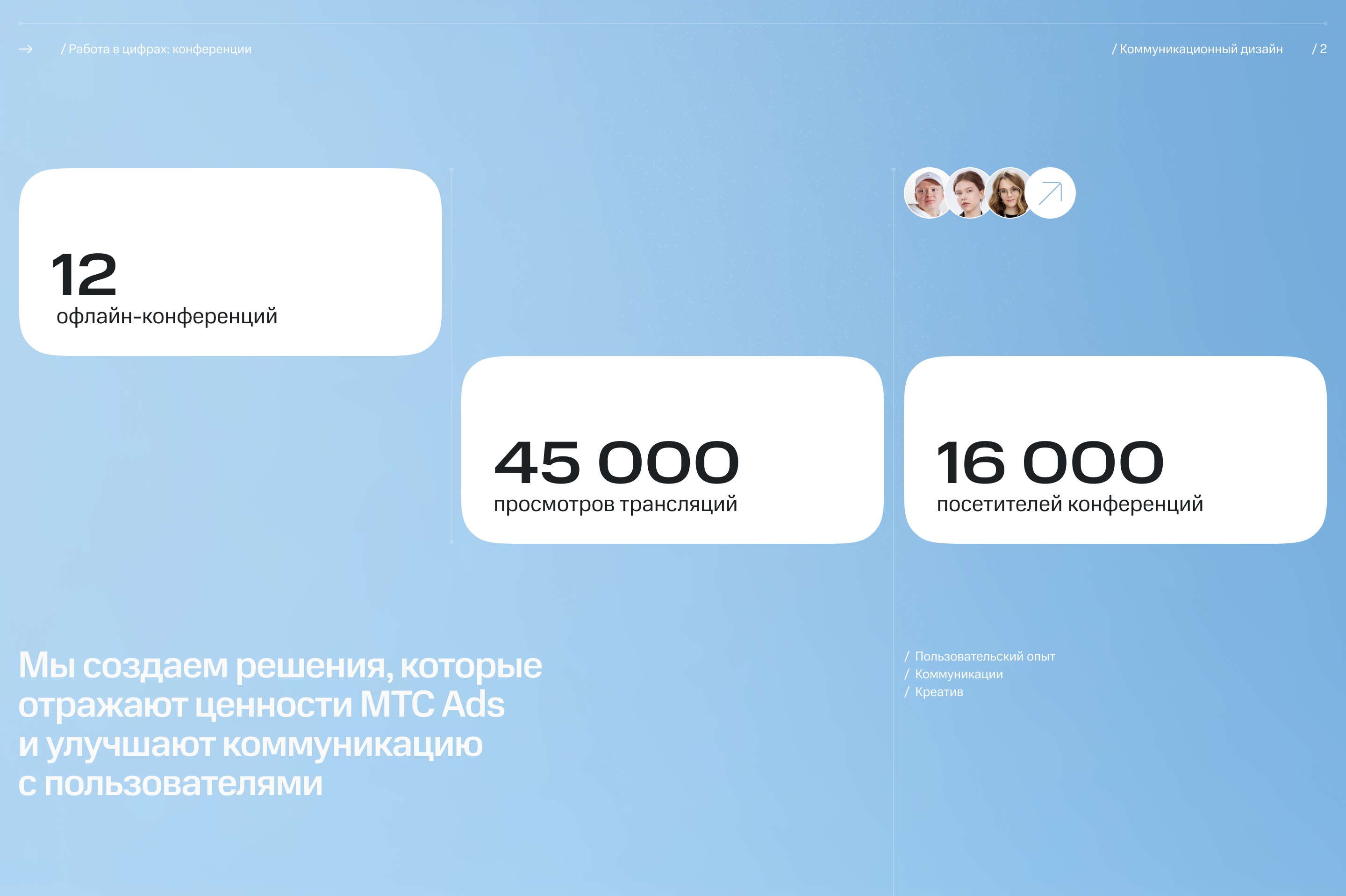 Коммуникационный дизайн МТС Adtech — Изображение №3 — Брендинг, Графика на Dprofile