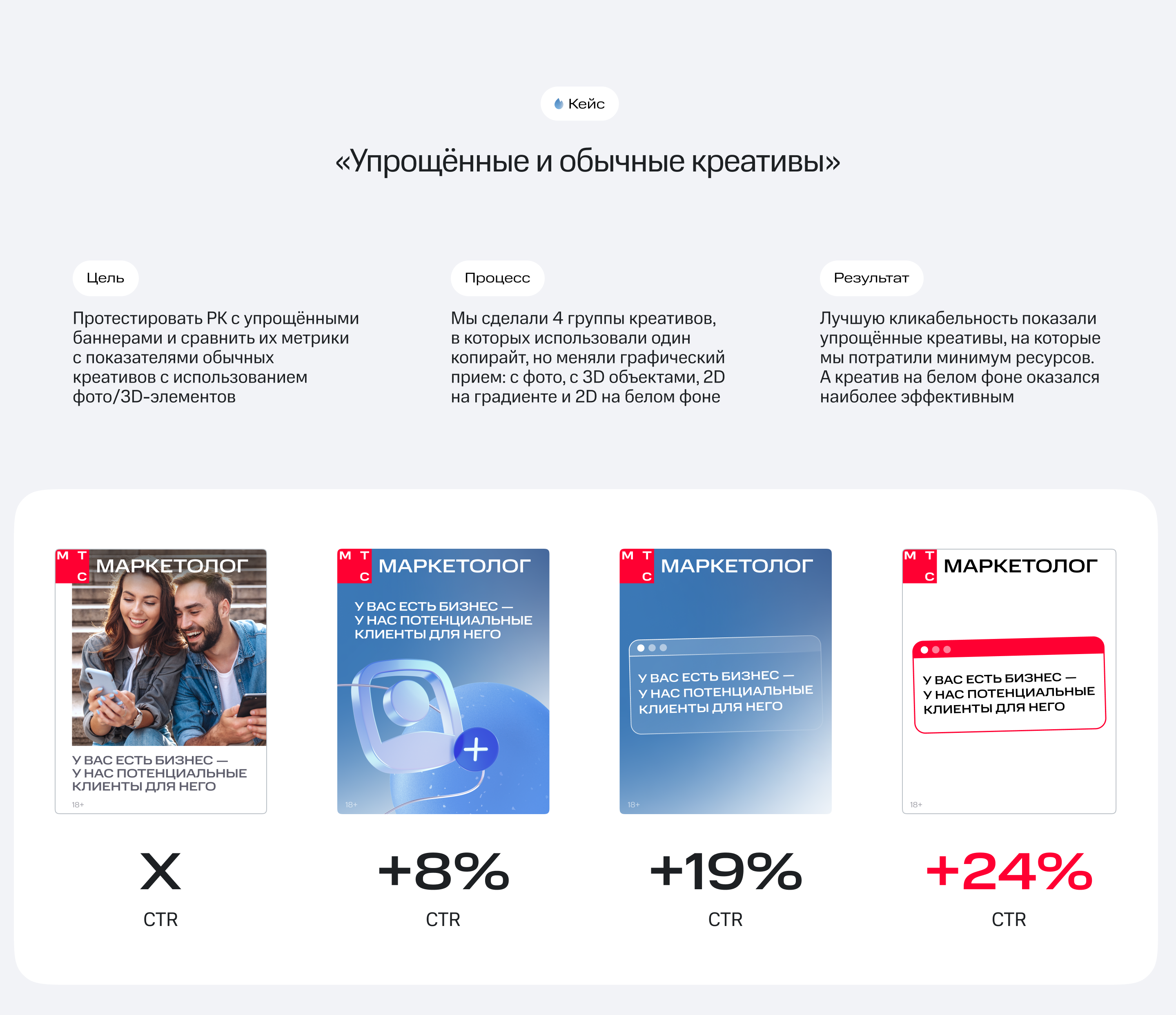 Коммуникационный дизайн МТС Adtech — Изображение №34 — Брендинг, Графика на Dprofile