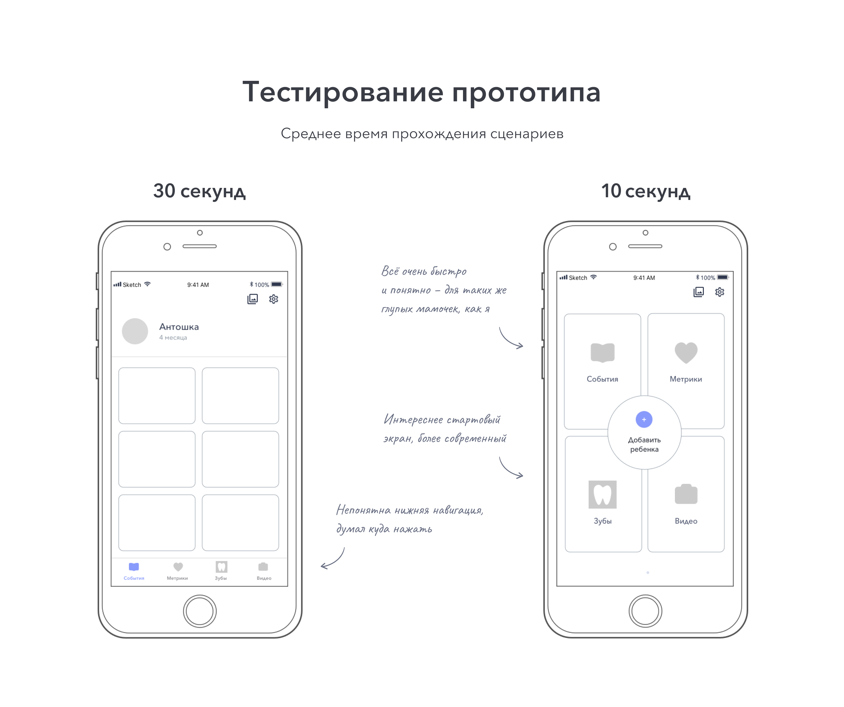 Мобильное приложение Baby Store — Изображение №4 — Интерфейсы на Dprofile
