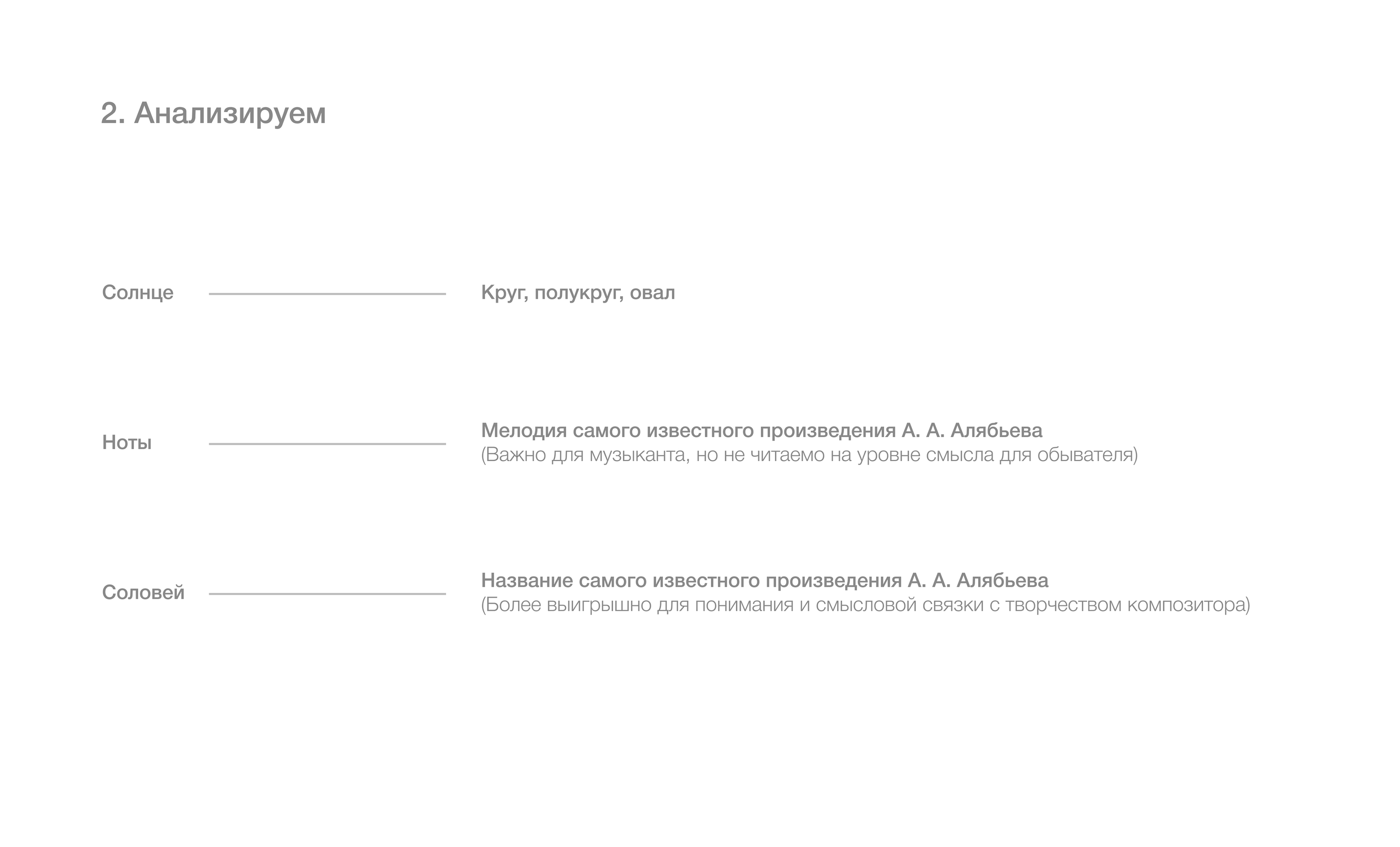 Редизайн логотипа Детской школы искусств — Изображение №3 — Брендинг на Dprofile