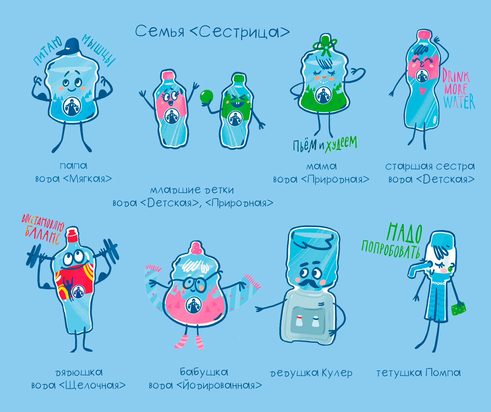 Стикерпак для воды "Сестрица" — Изображение №2 — Брендинг, Иллюстрация на Dprofile