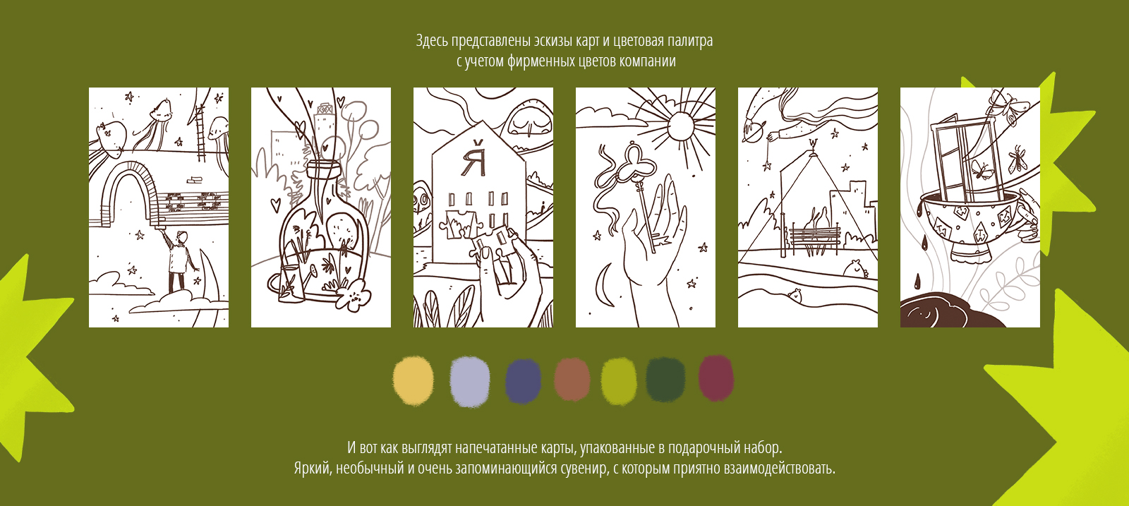 Ментальные карты — Изображение №2 — Брендинг, Иллюстрация на Dprofile