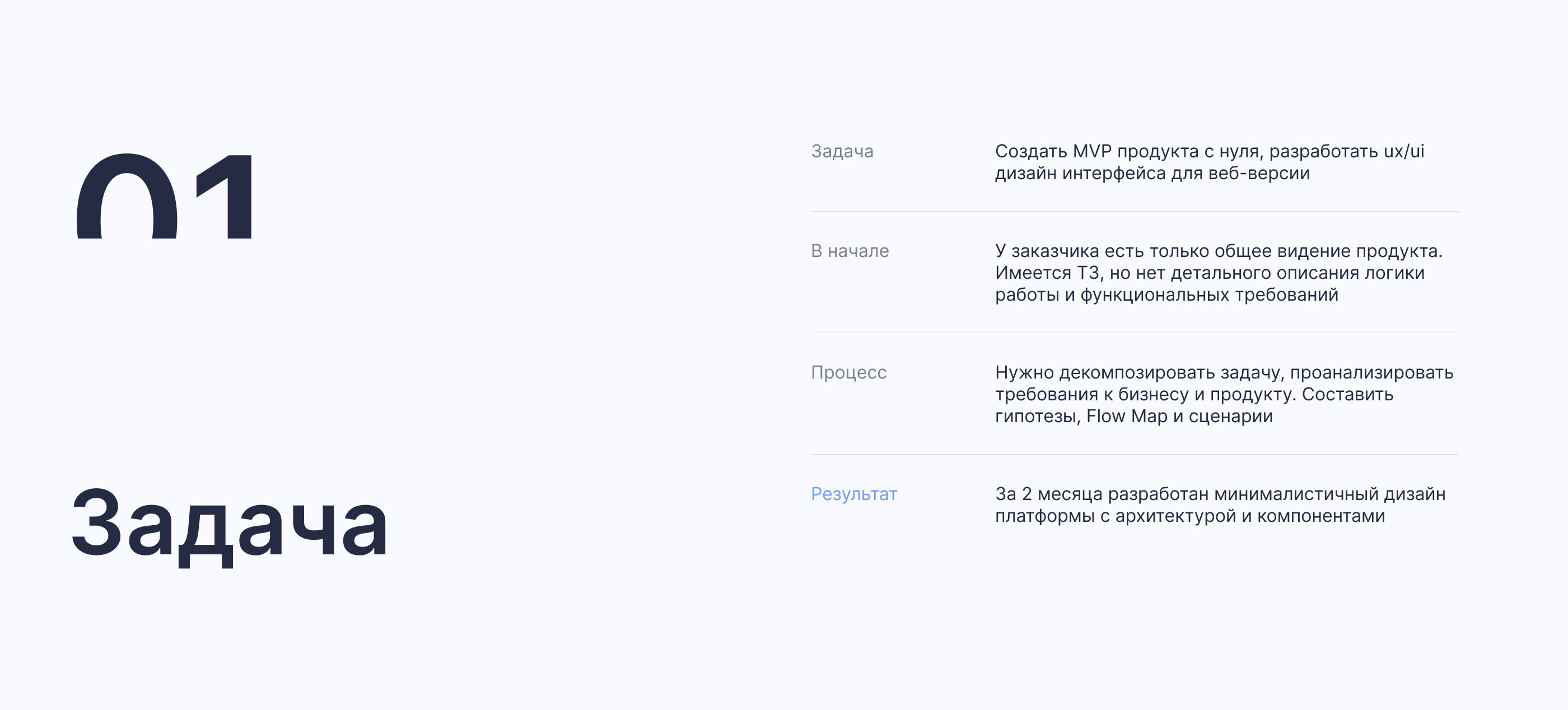 Платформа электронного бюджетирования — Изображение №4 — Интерфейсы на Dprofile
