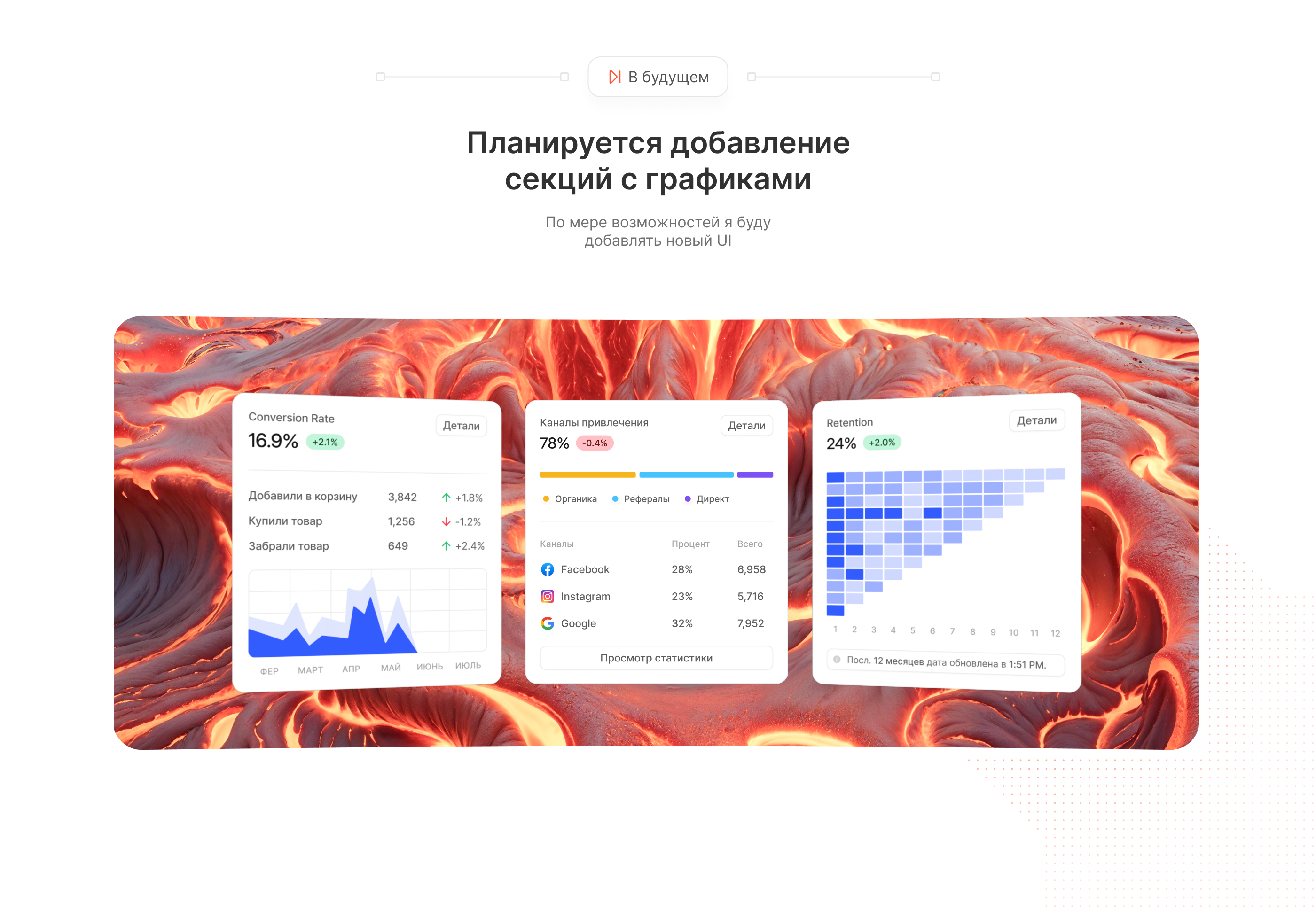 Дизайн-система Prometheus UI — Изображение №12 — Интерфейсы на Dprofile
